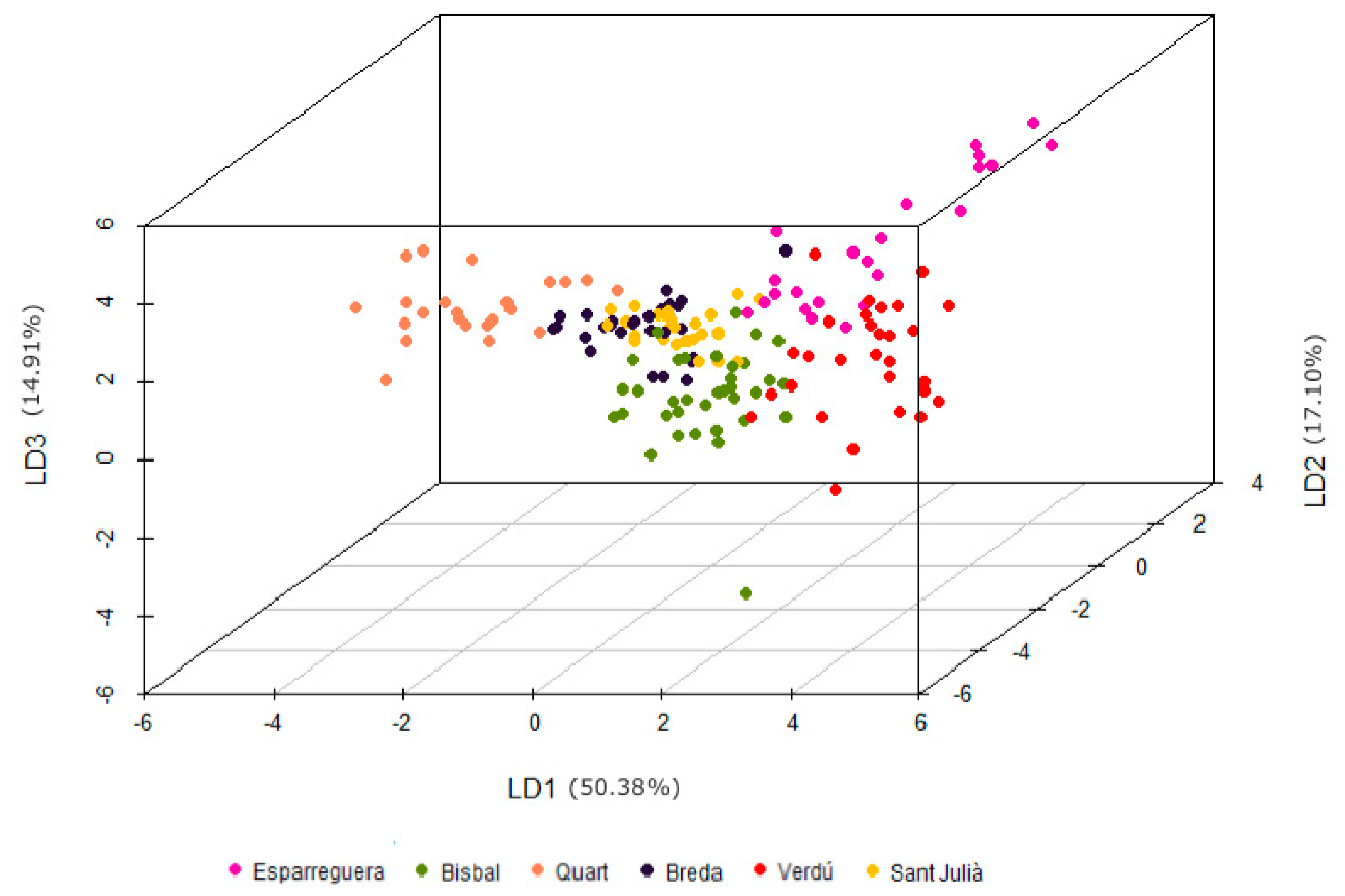Minerals 10 00008 g005