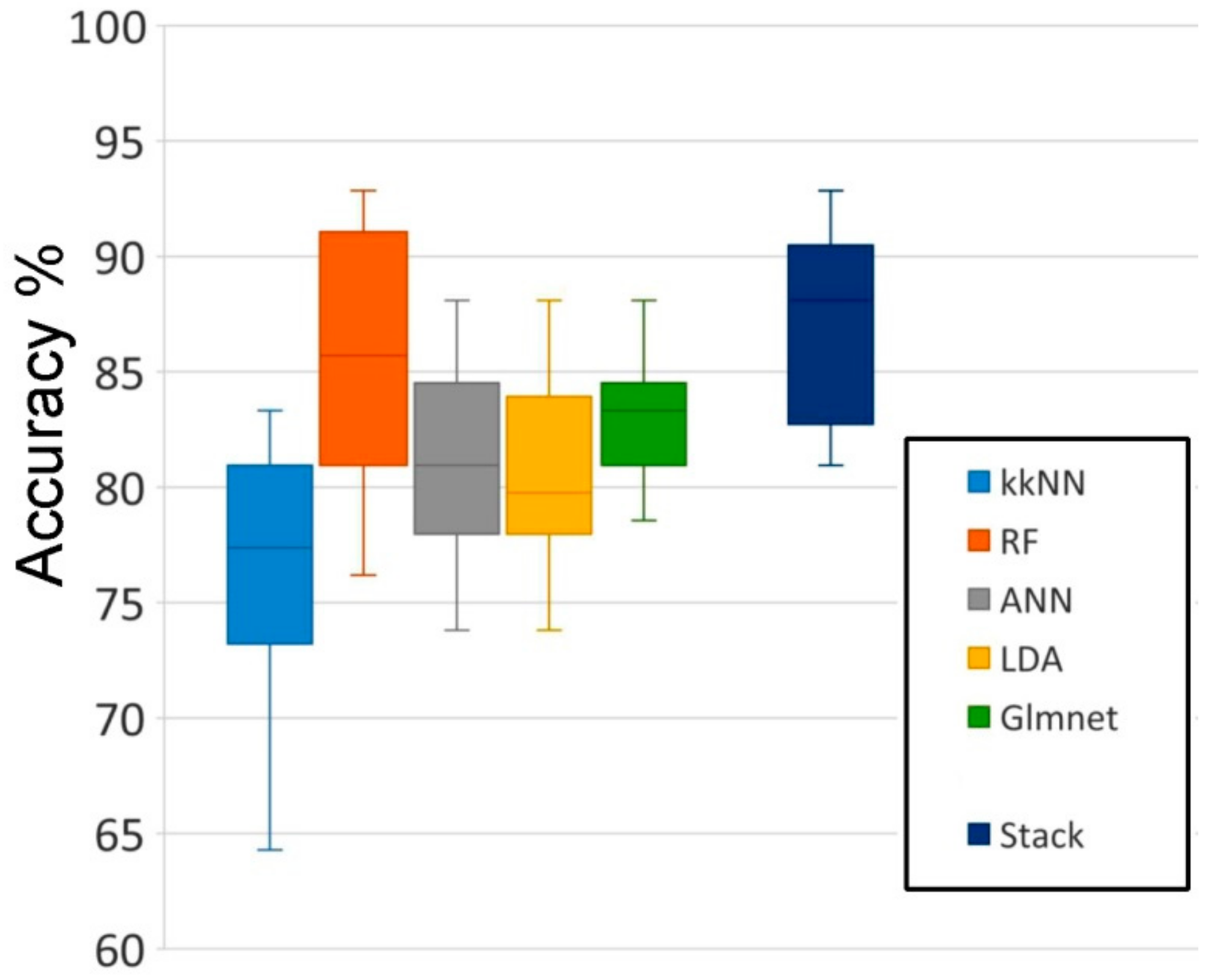 Minerals 10 00008 g006
