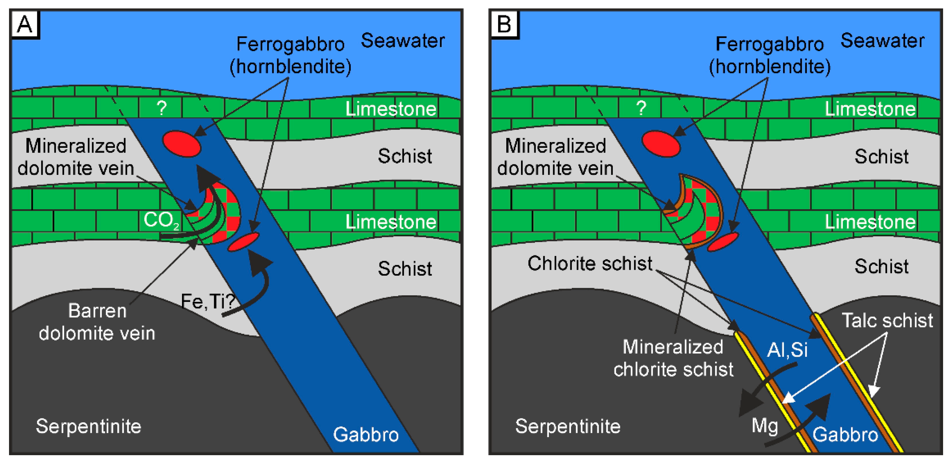Minerals 10 00013 g014