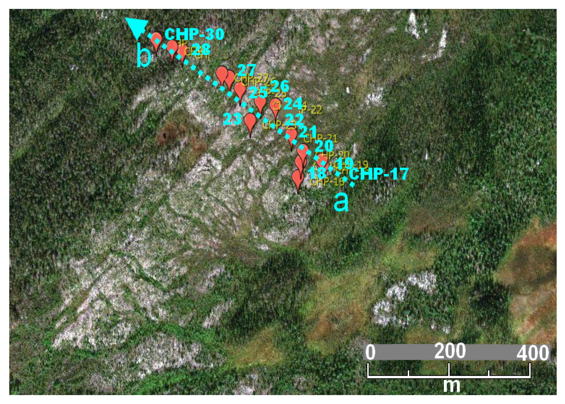 Minerals 10 00014 g006