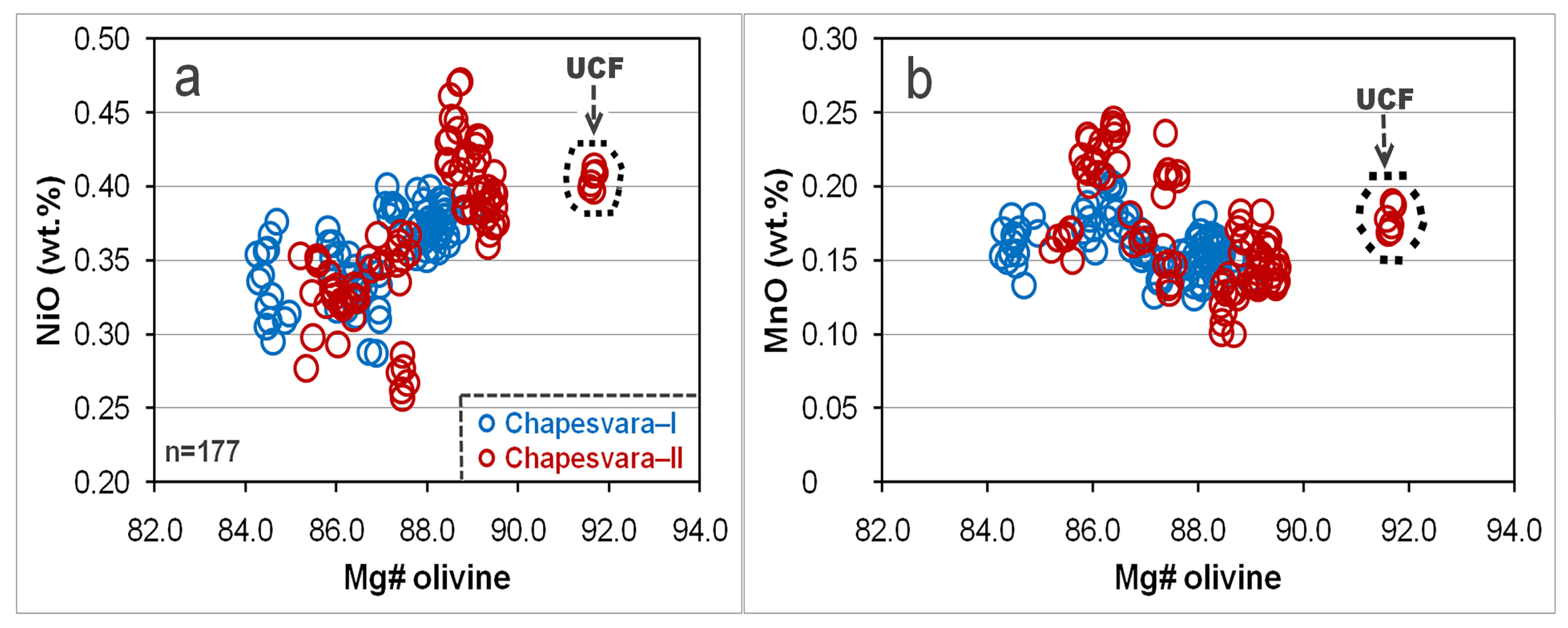 Minerals 10 00014 g011