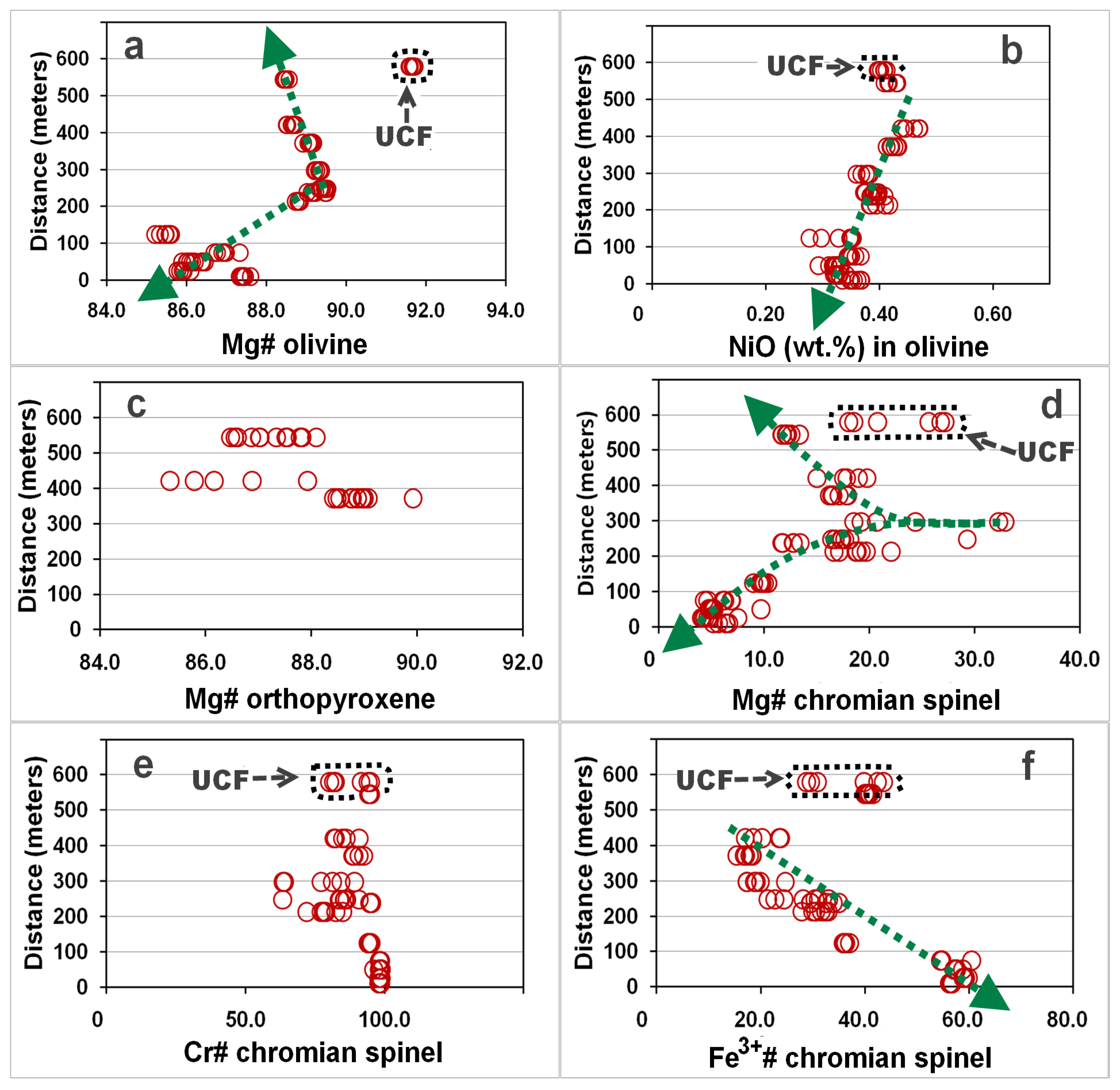 Minerals 10 00014 g012