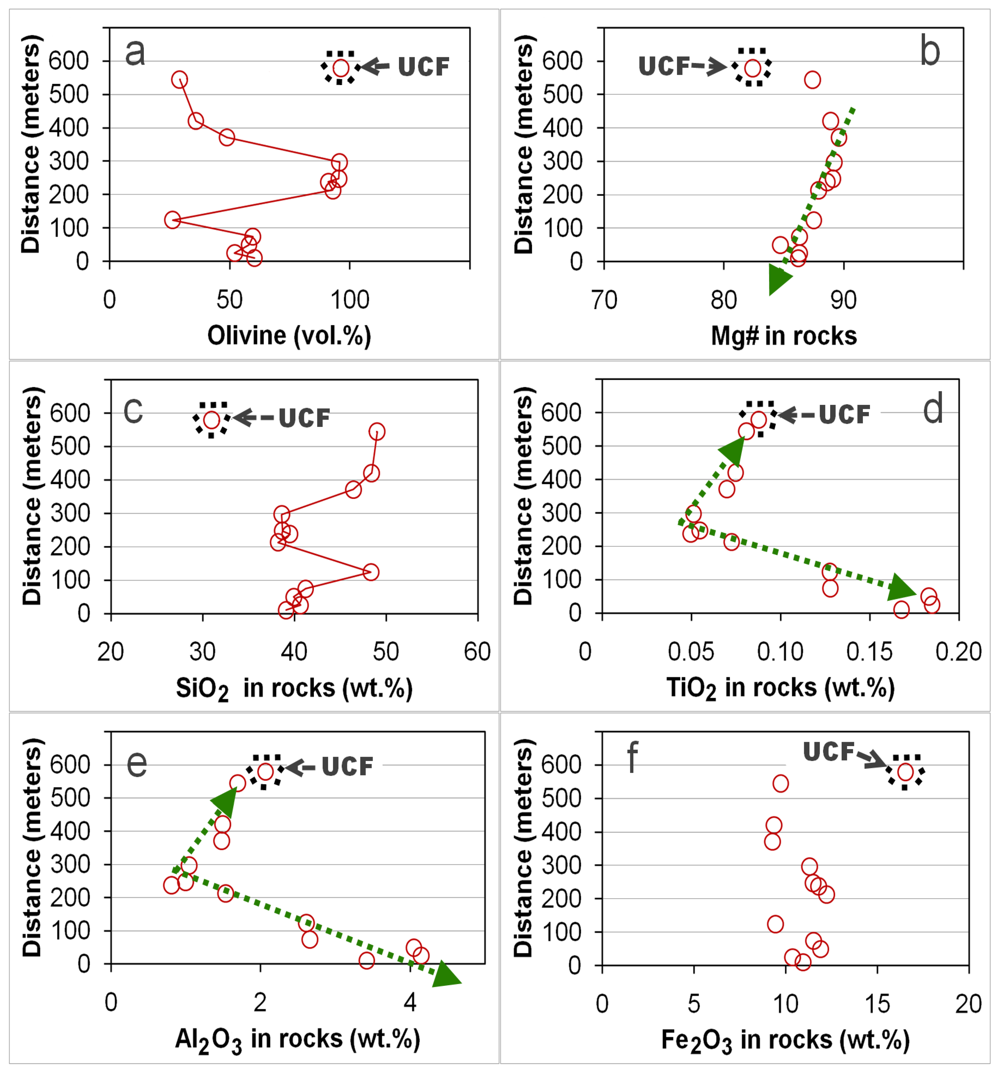 Minerals 10 00014 g015