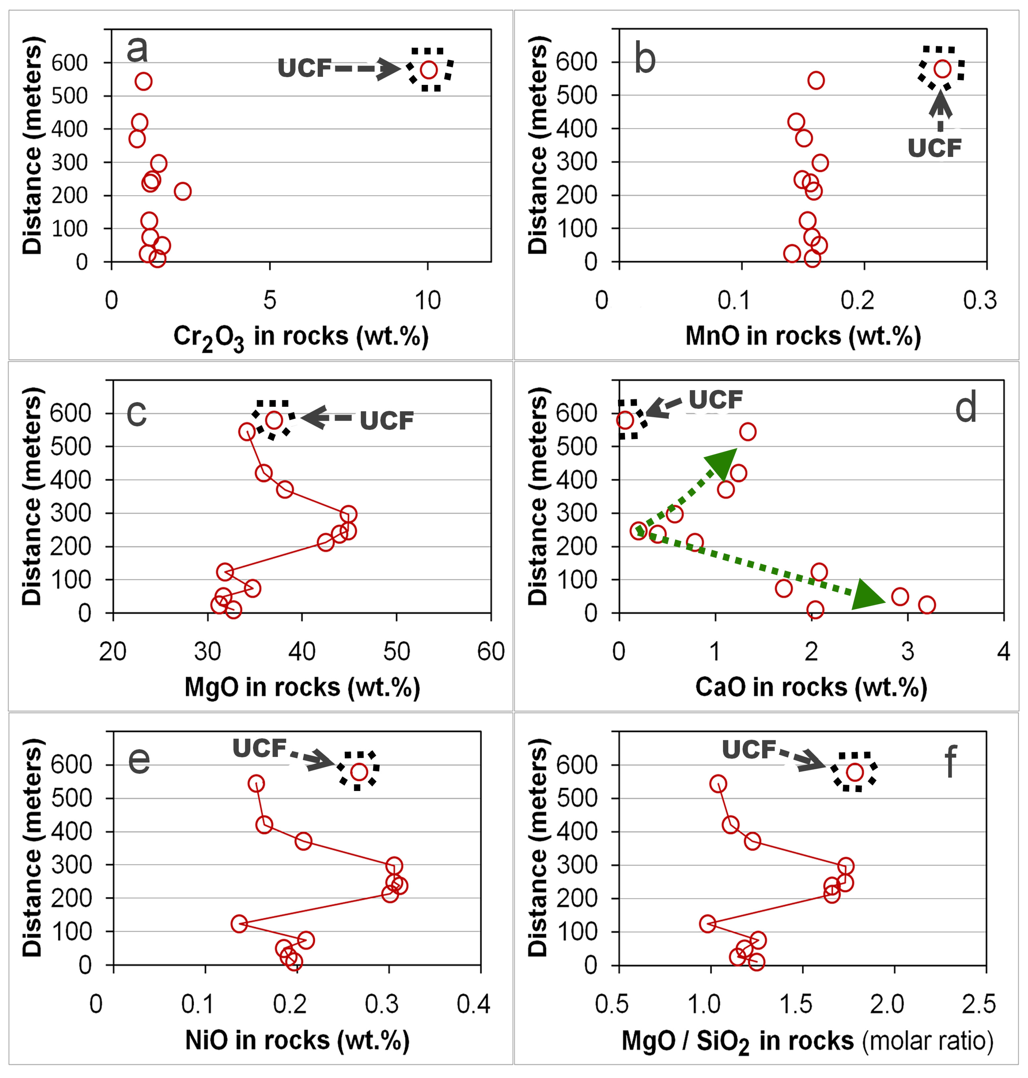 Minerals 10 00014 g016
