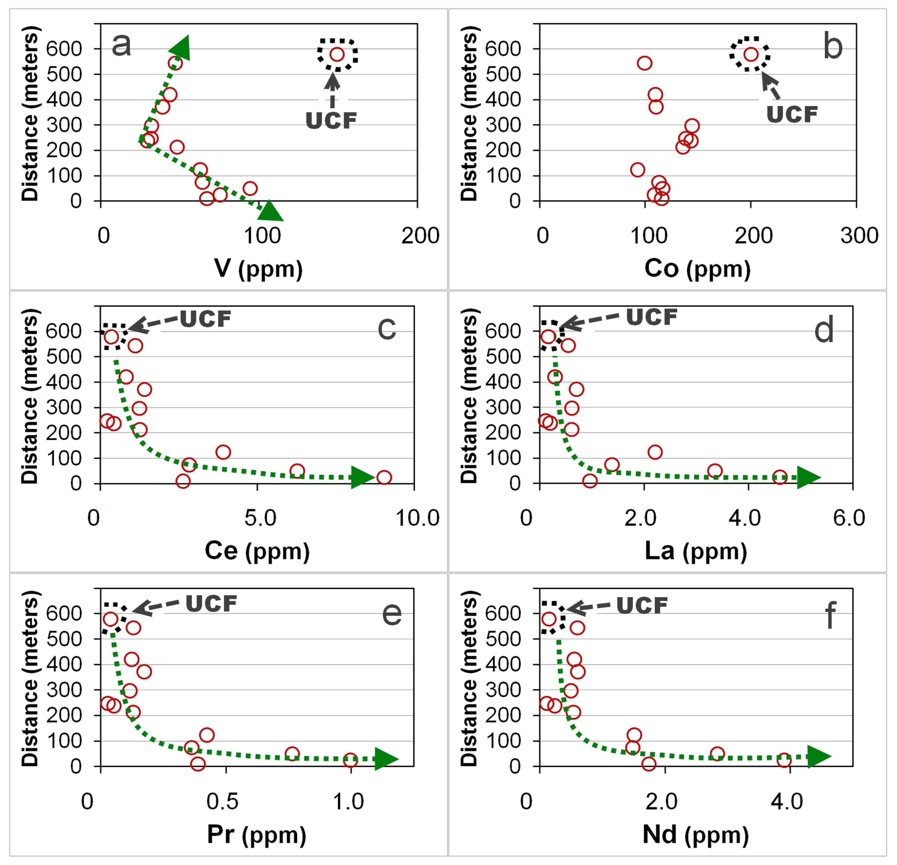 Minerals 10 00014 g017