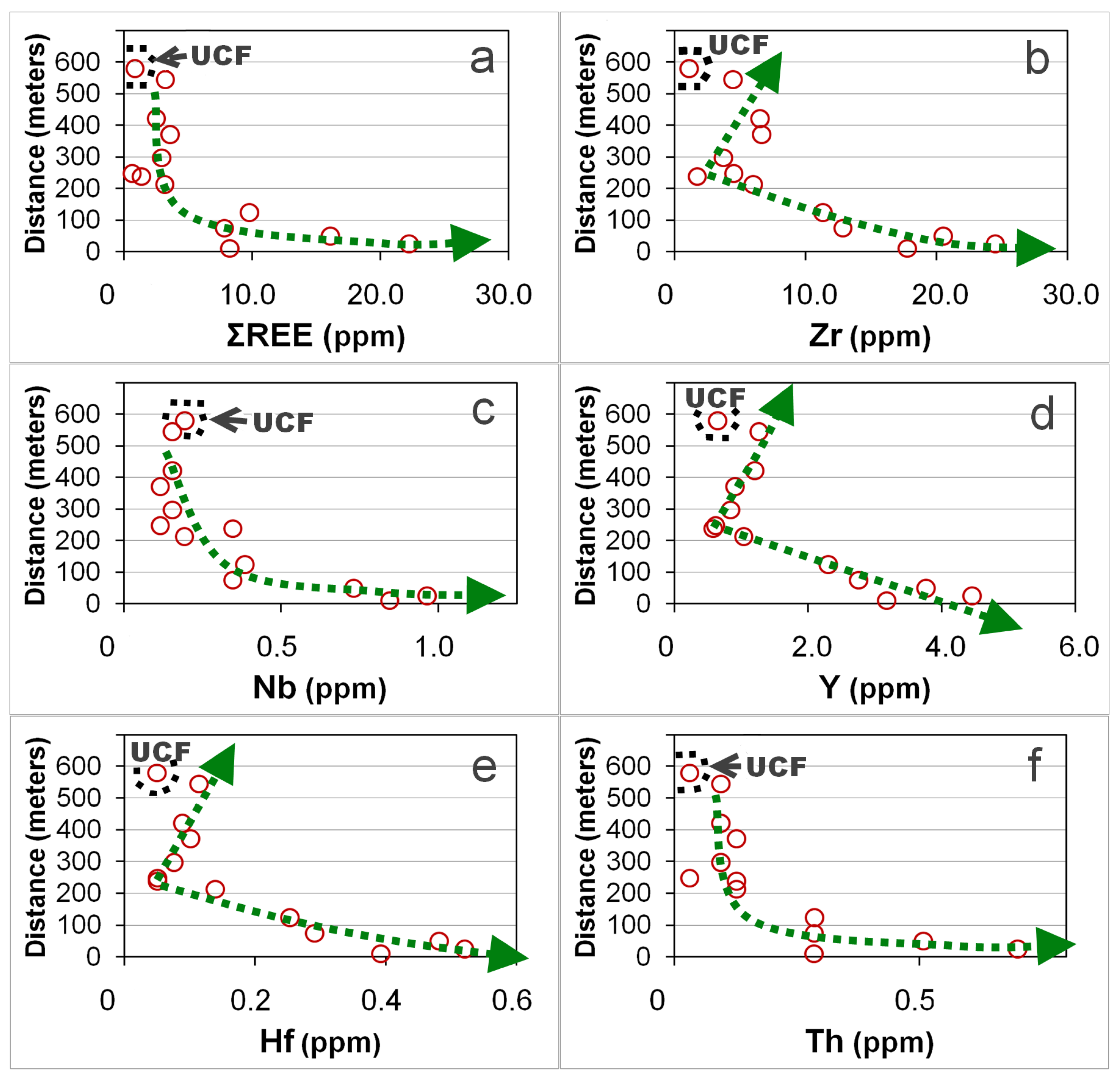 Minerals 10 00014 g018