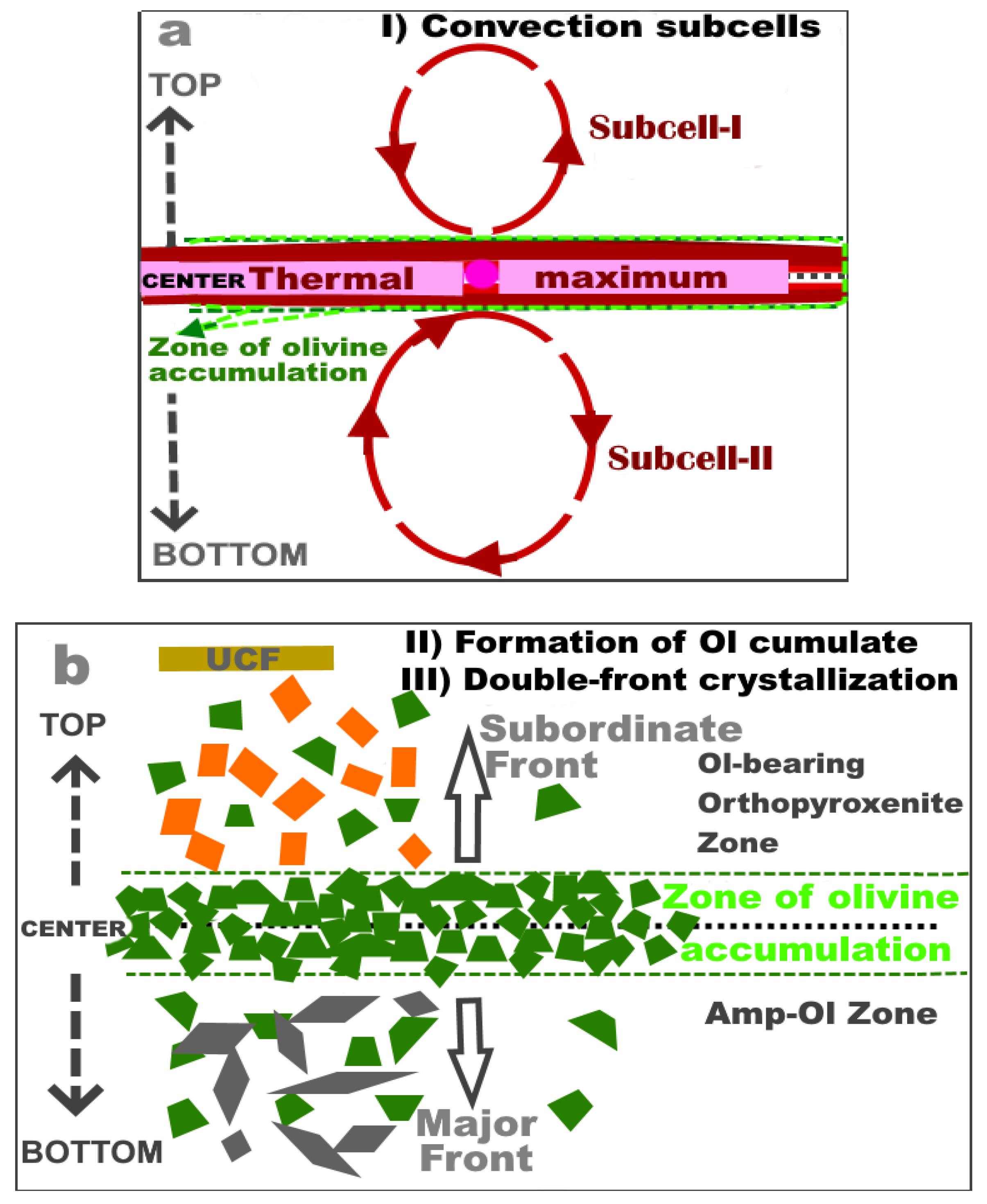 Minerals 10 00014 g021