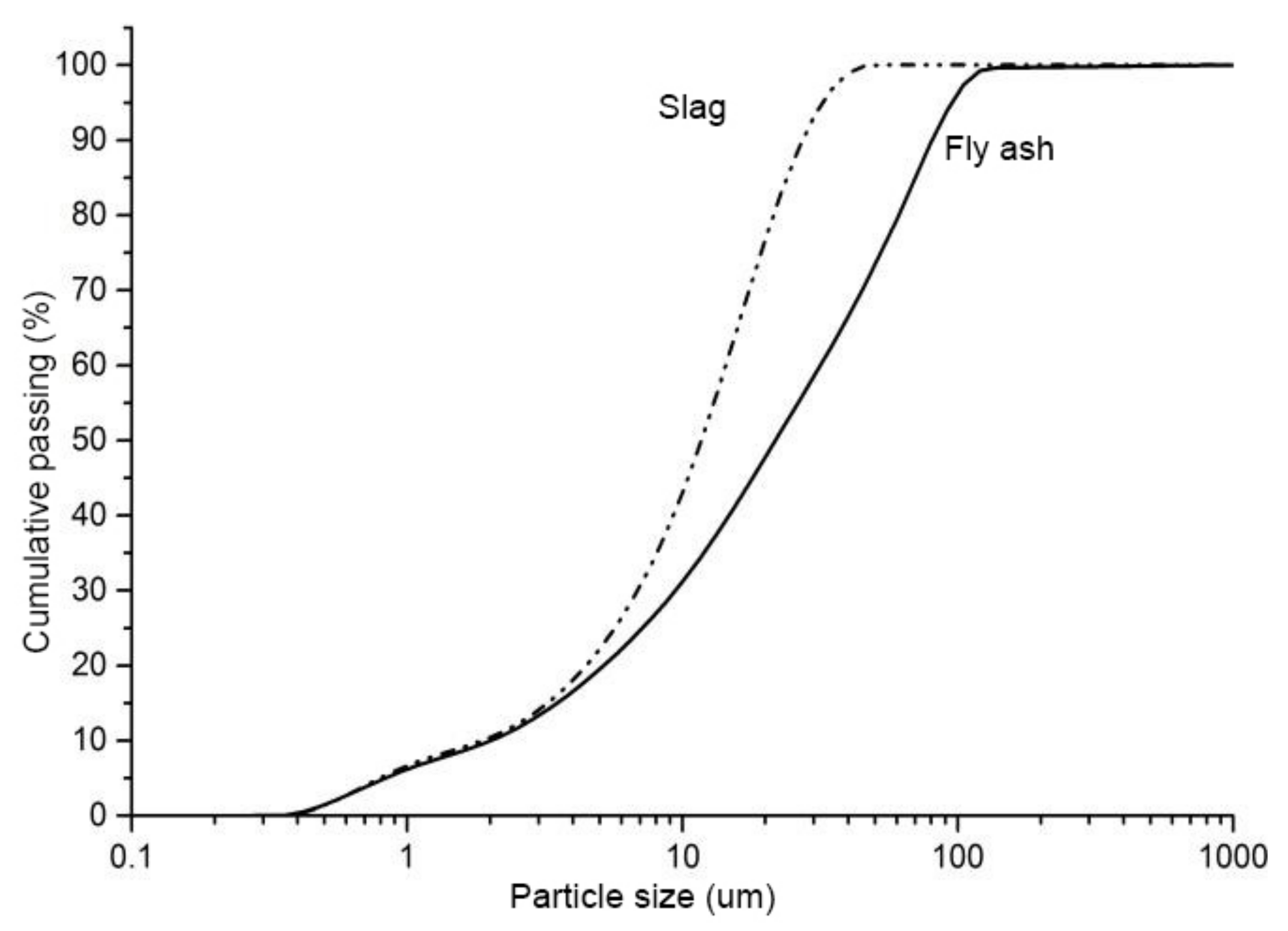 Minerals 10 00015 g001 Minerals 10 00015 g001
