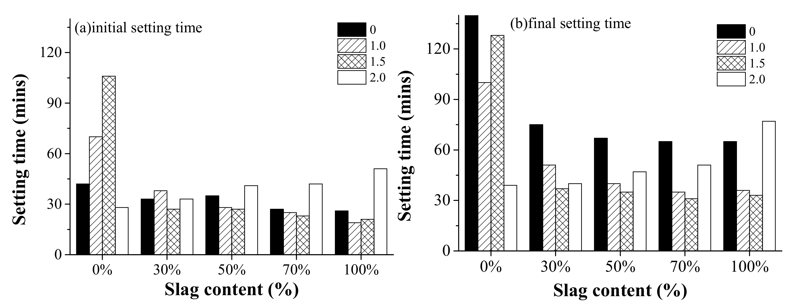 Minerals 10 00015 g004 Minerals 10 00015 g004