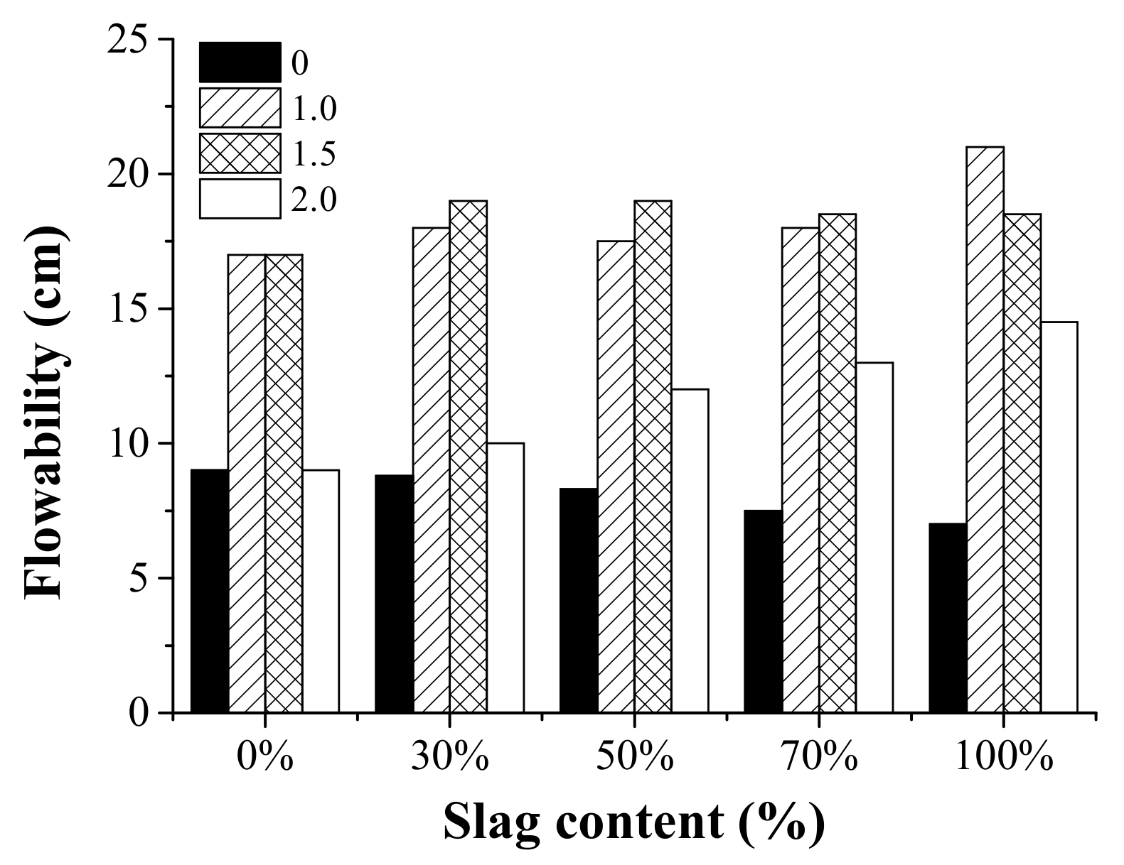 Minerals 10 00015 g005 Minerals 10 00015 g005
