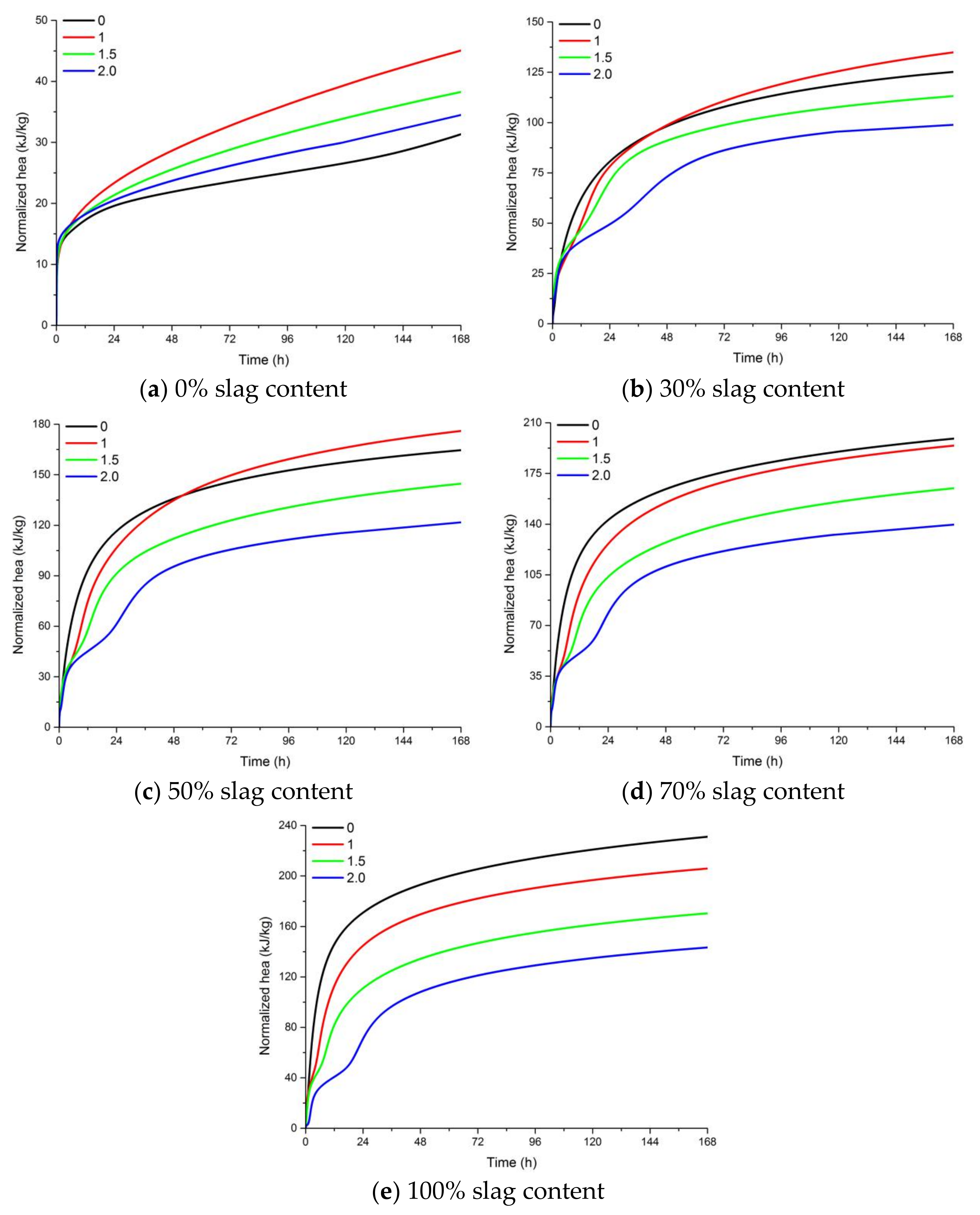 Minerals 10 00015 g007 Minerals 10 00015 g007