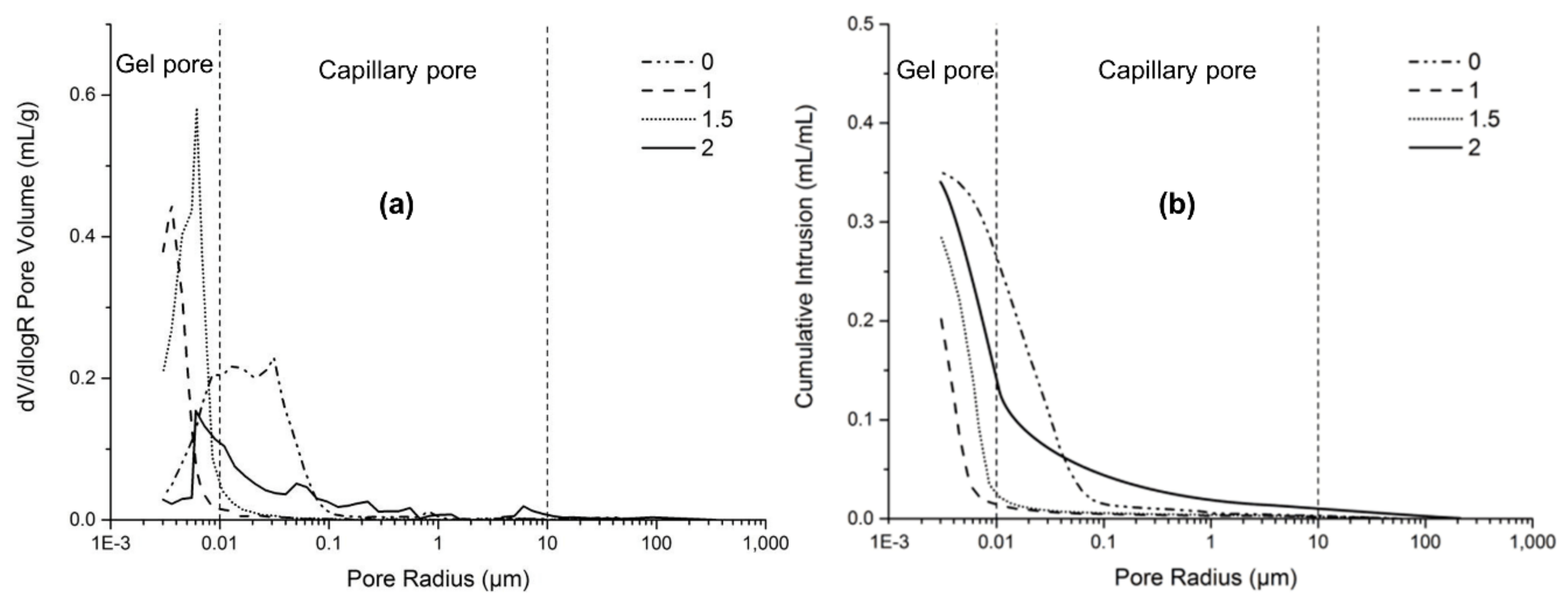 Minerals 10 00015 g009 Minerals 10 00015 g009