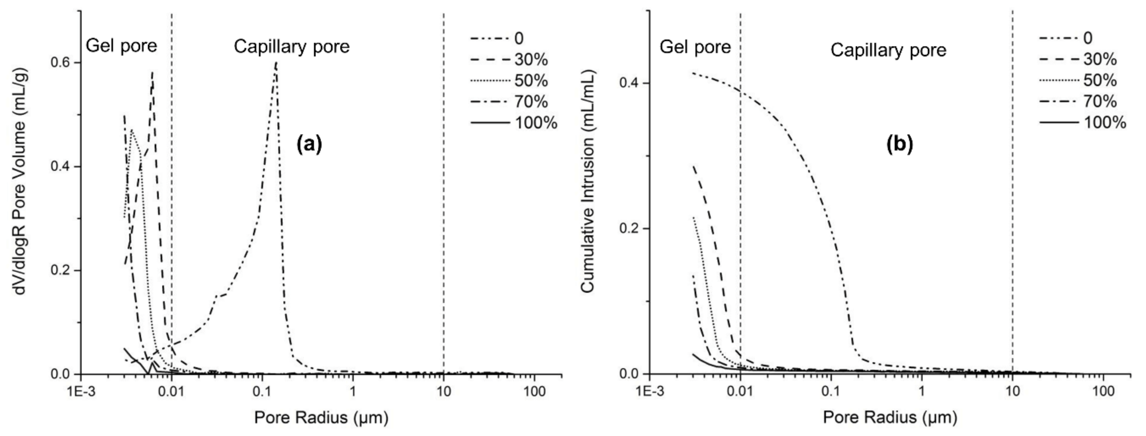 Minerals 10 00015 g010 Minerals 10 00015 g010