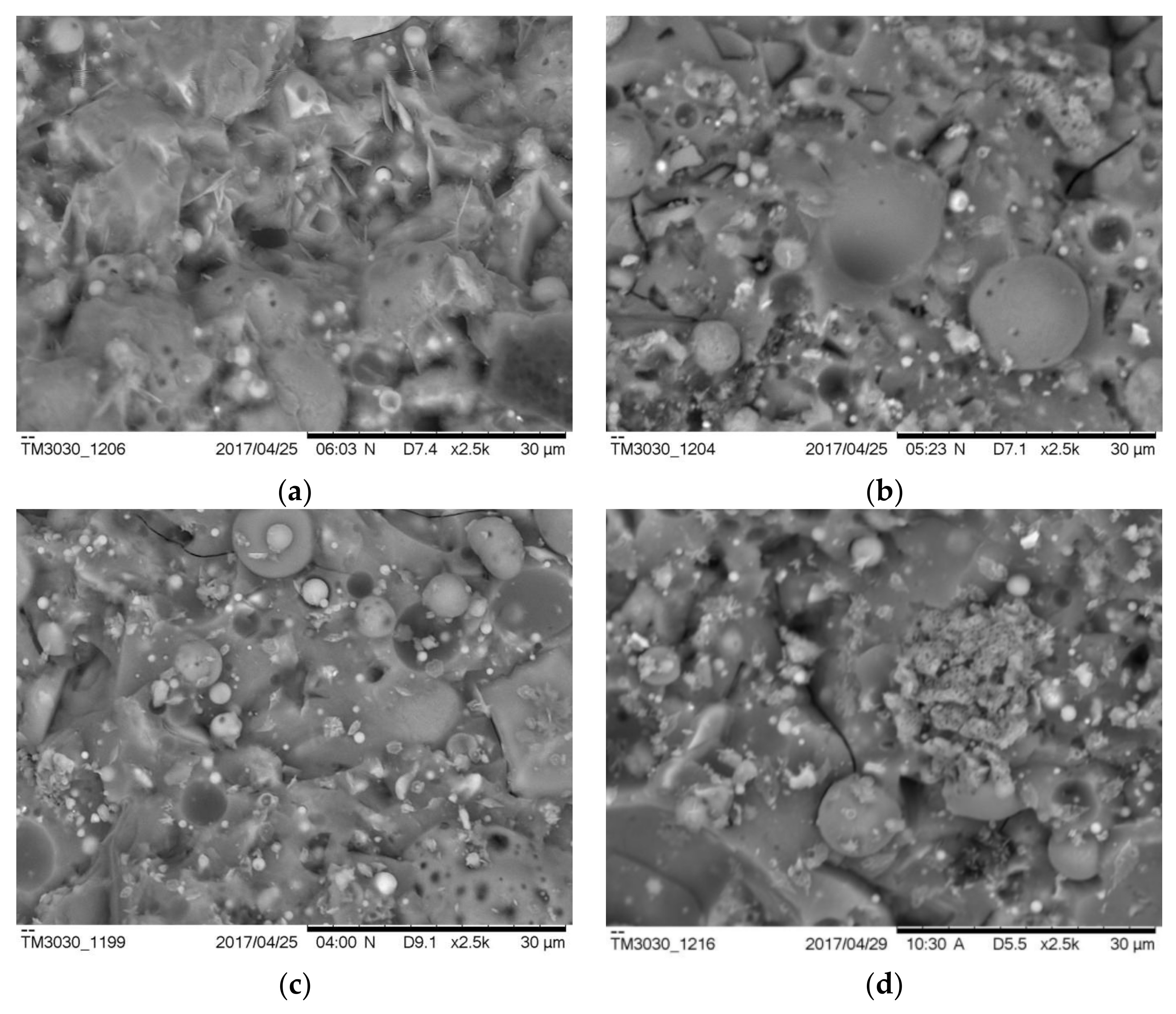 Minerals 10 00015 g011 Minerals 10 00015 g011