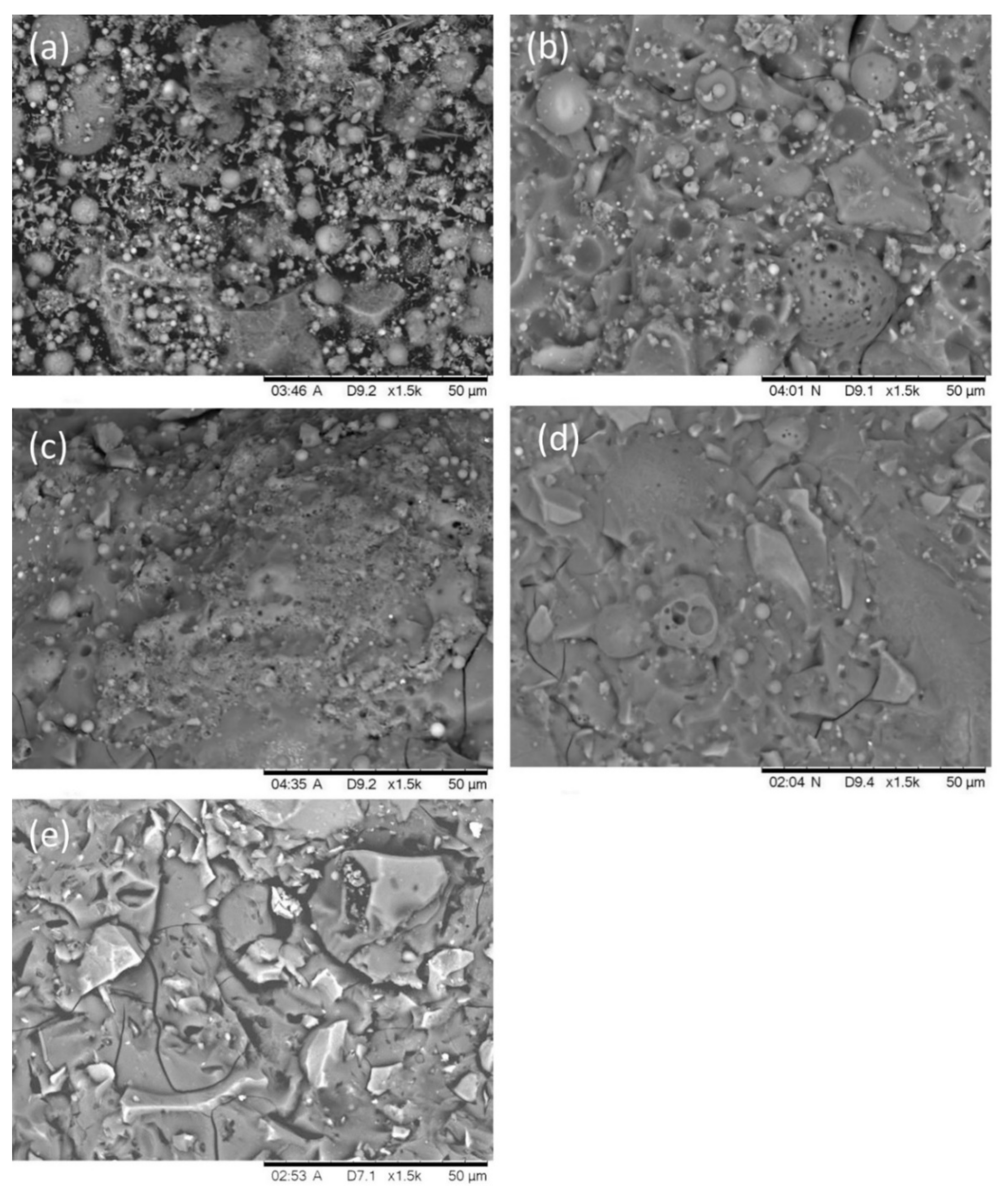 Minerals 10 00015 g012 Minerals 10 00015 g012