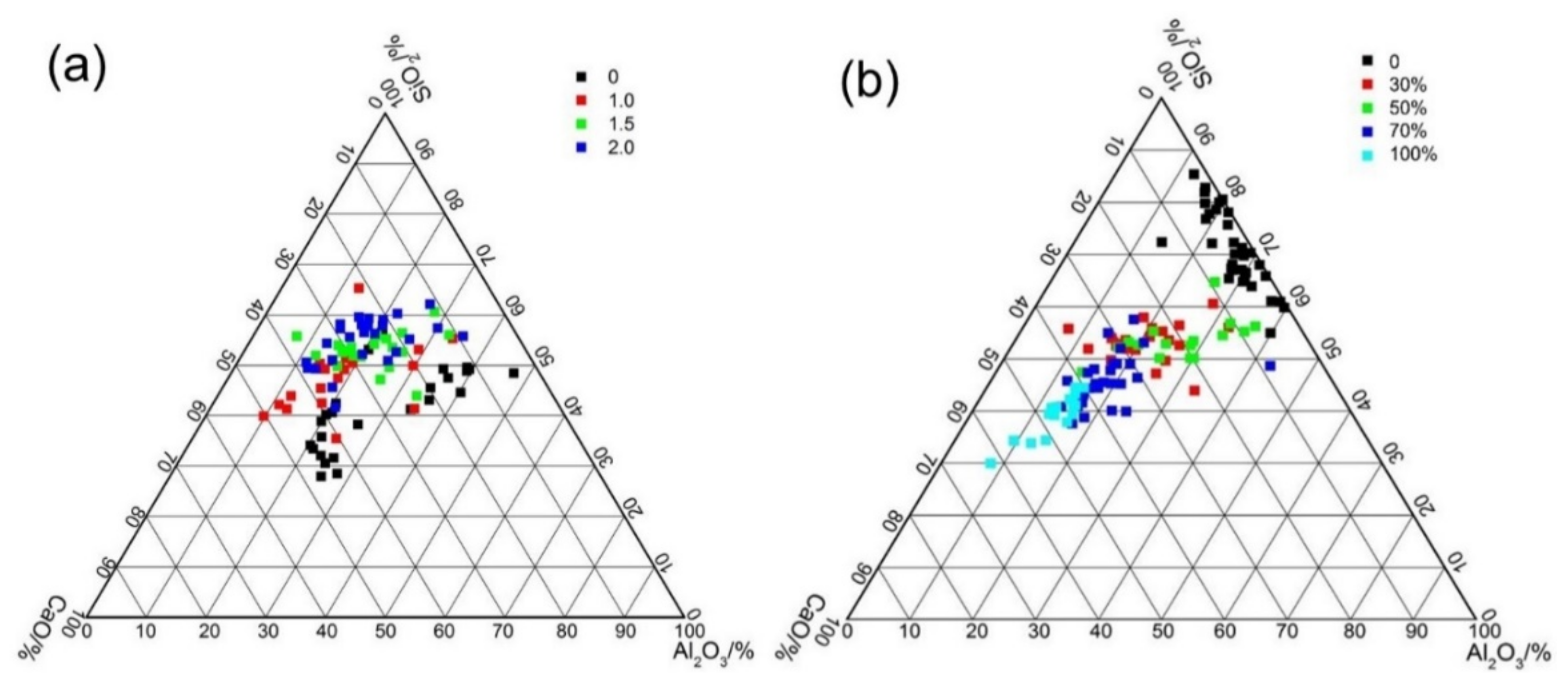 Minerals 10 00015 g013 Minerals 10 00015 g013