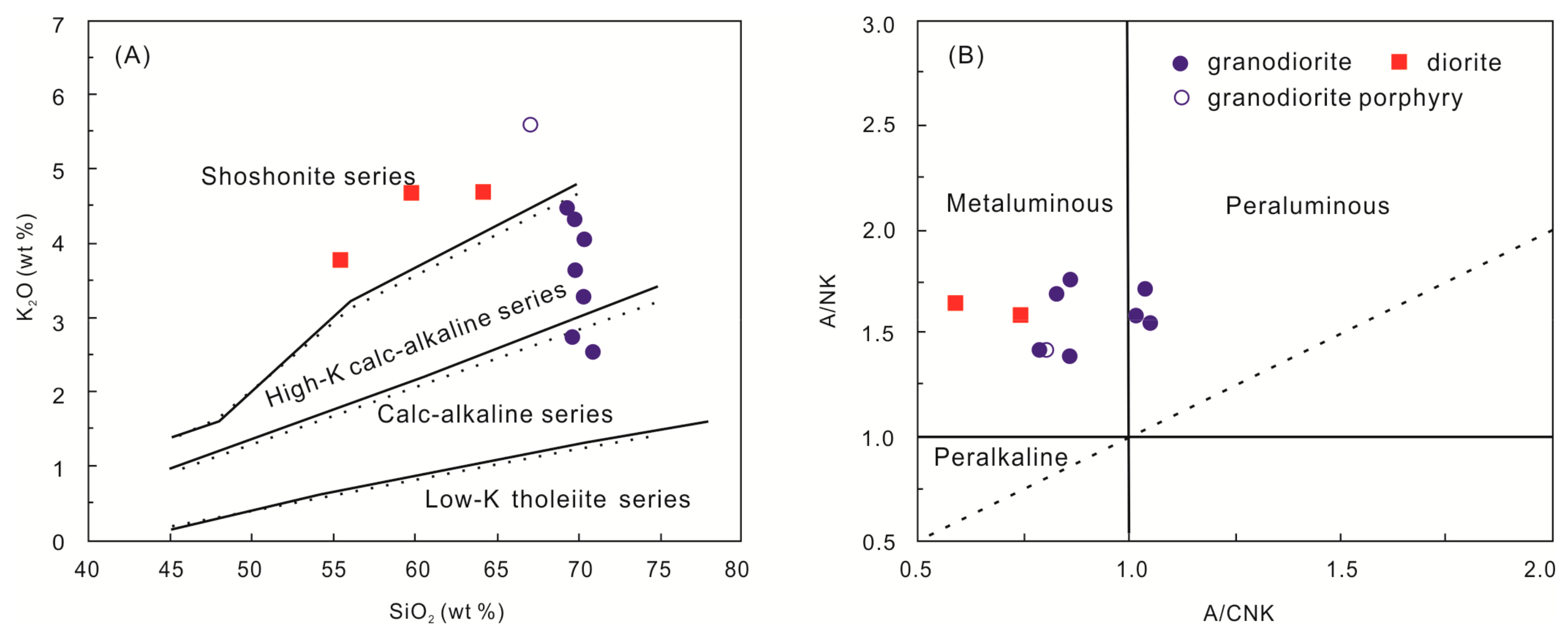 Minerals 10 00019 g004