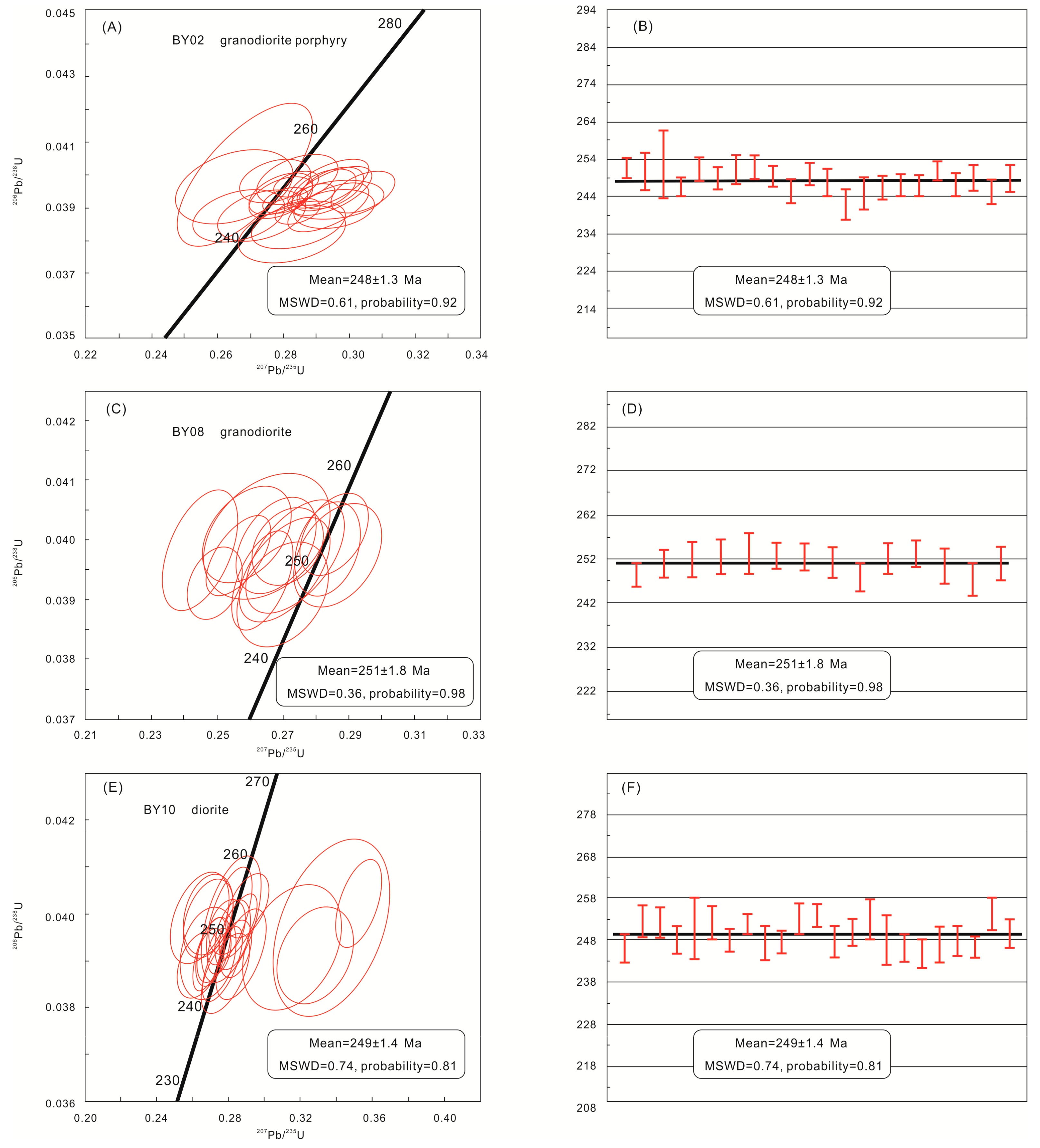 Minerals 10 00019 g009