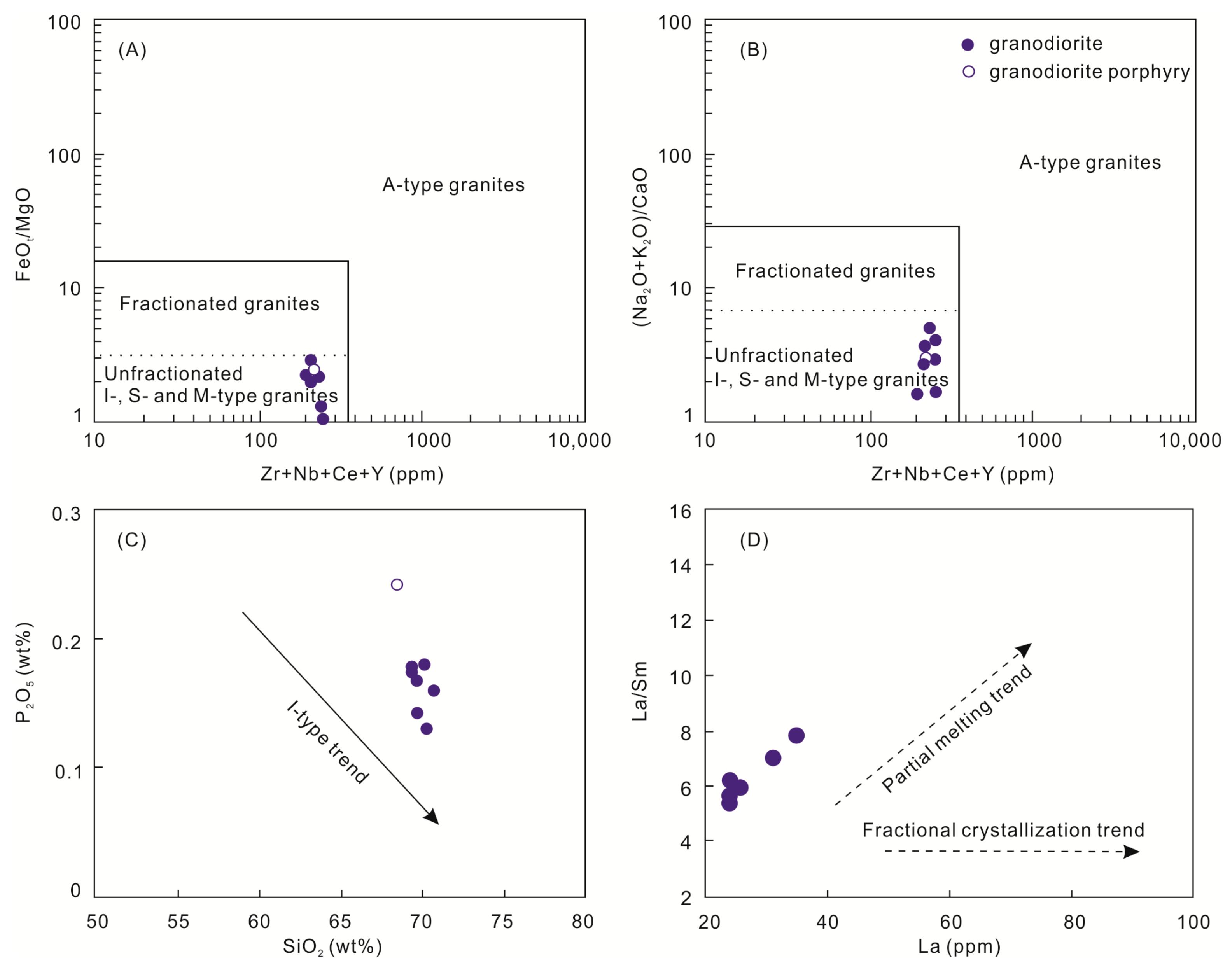 Minerals 10 00019 g010