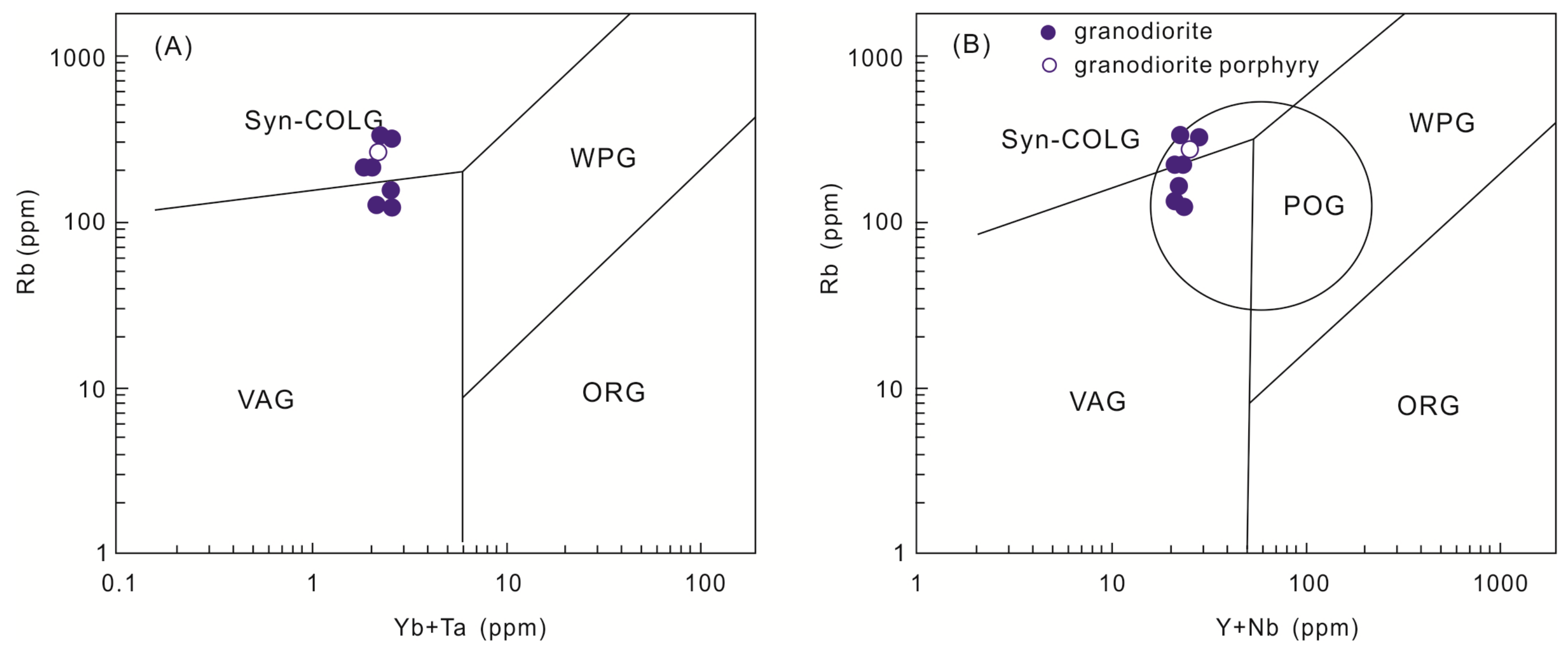 Minerals 10 00019 g012