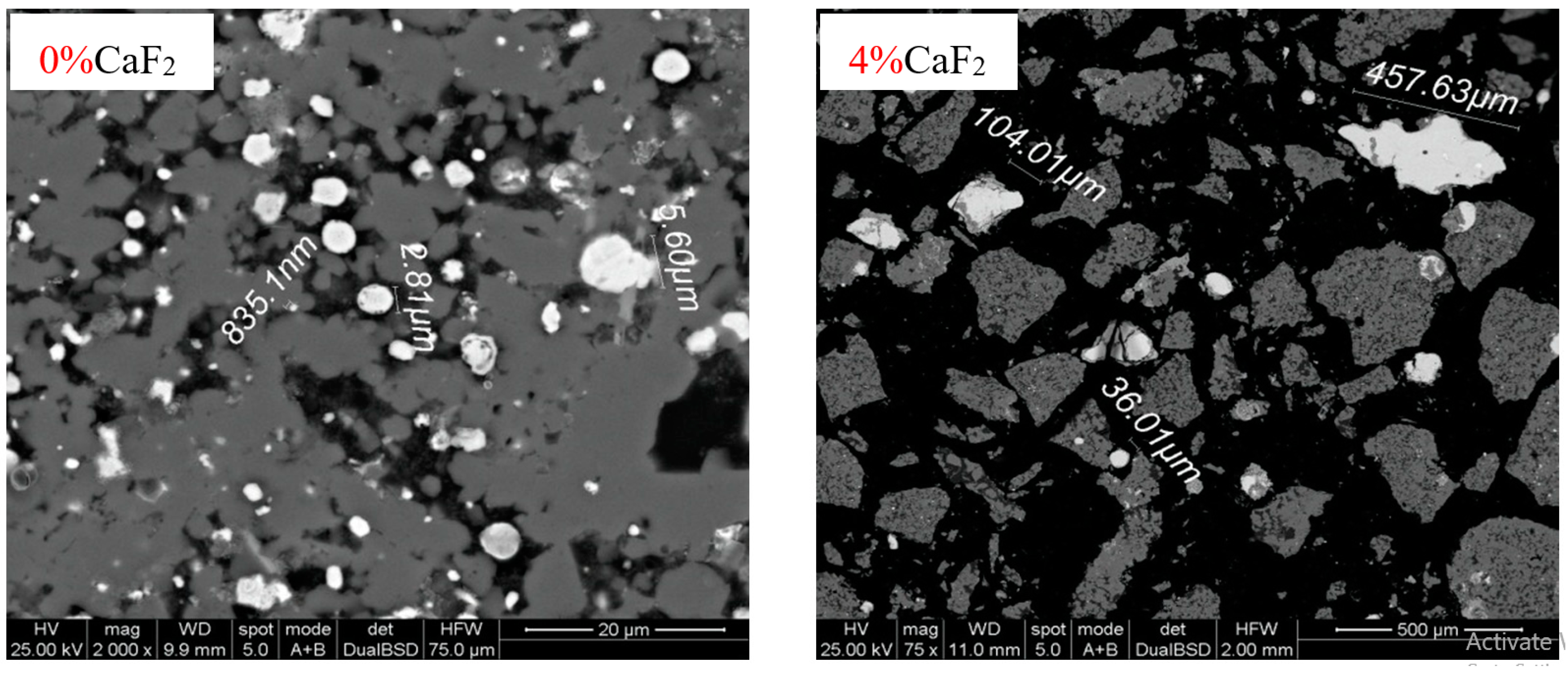 Minerals 10 00020 g004