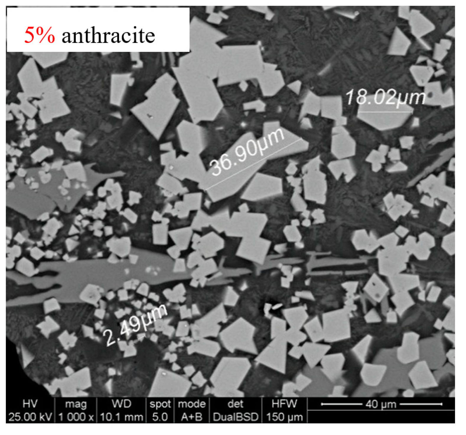 Minerals 10 00020 g006a