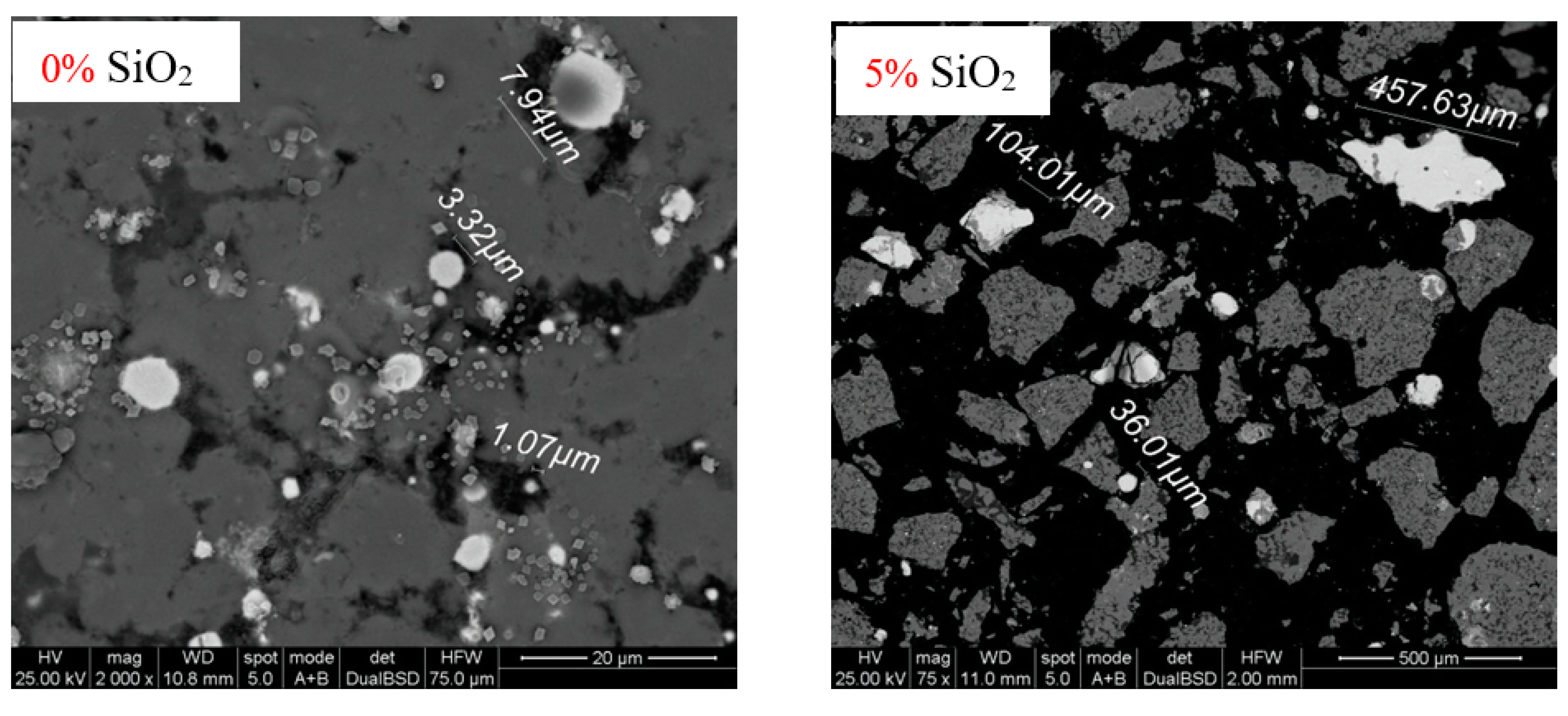 Minerals 10 00020 g009