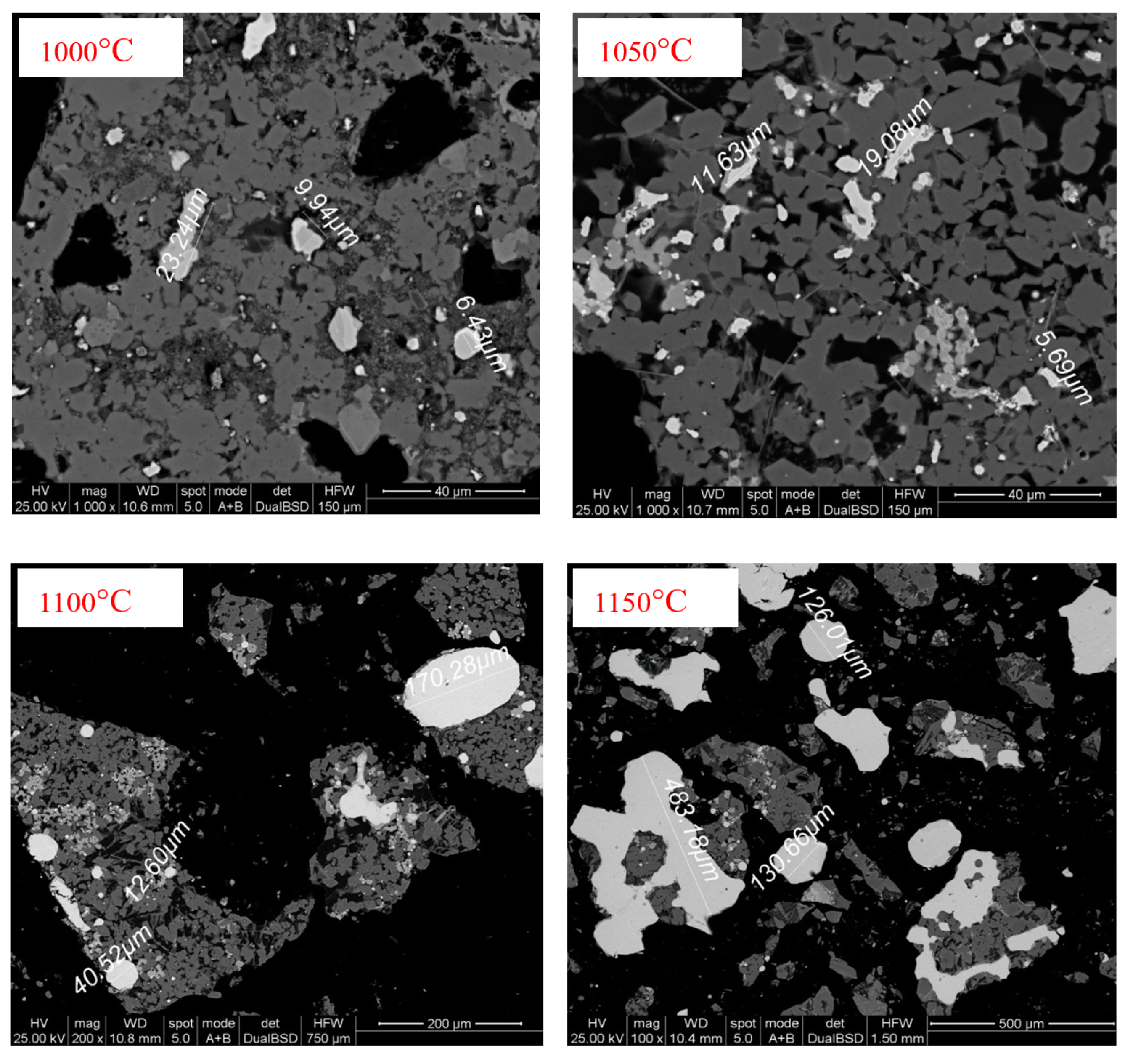 Minerals 10 00020 g012