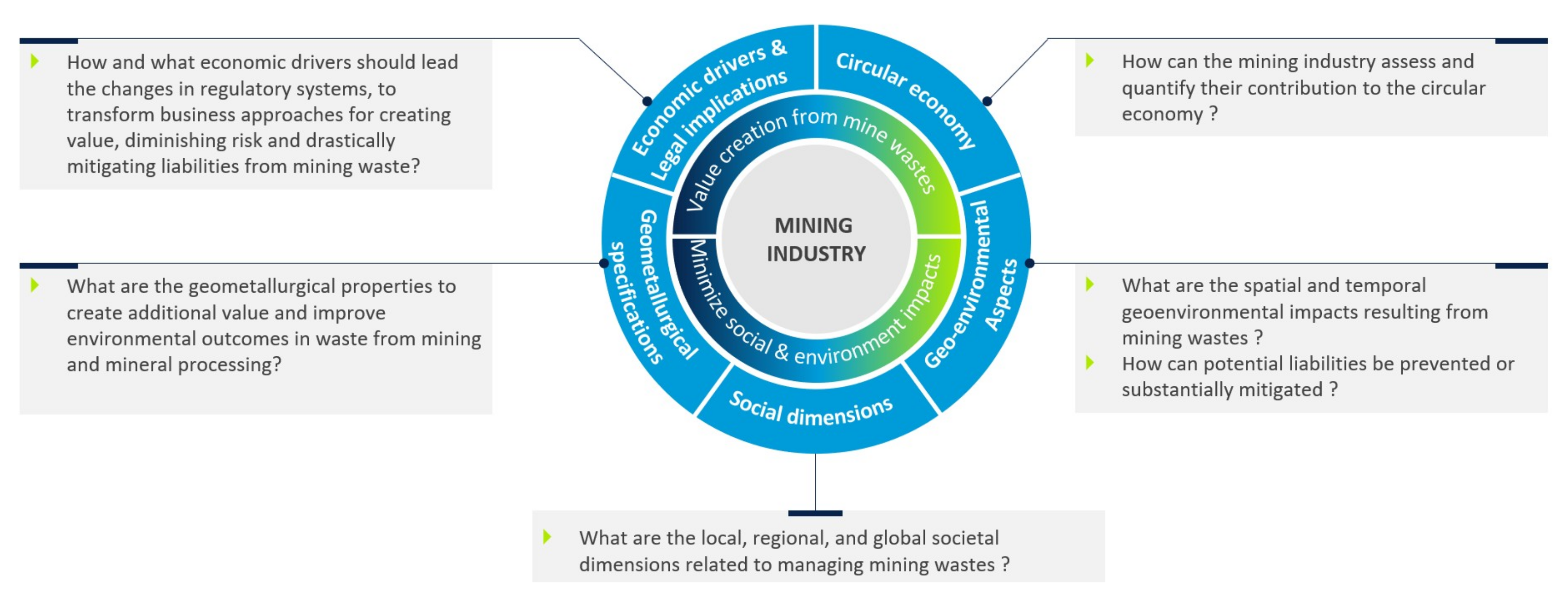 Minerals 10 00021 g002