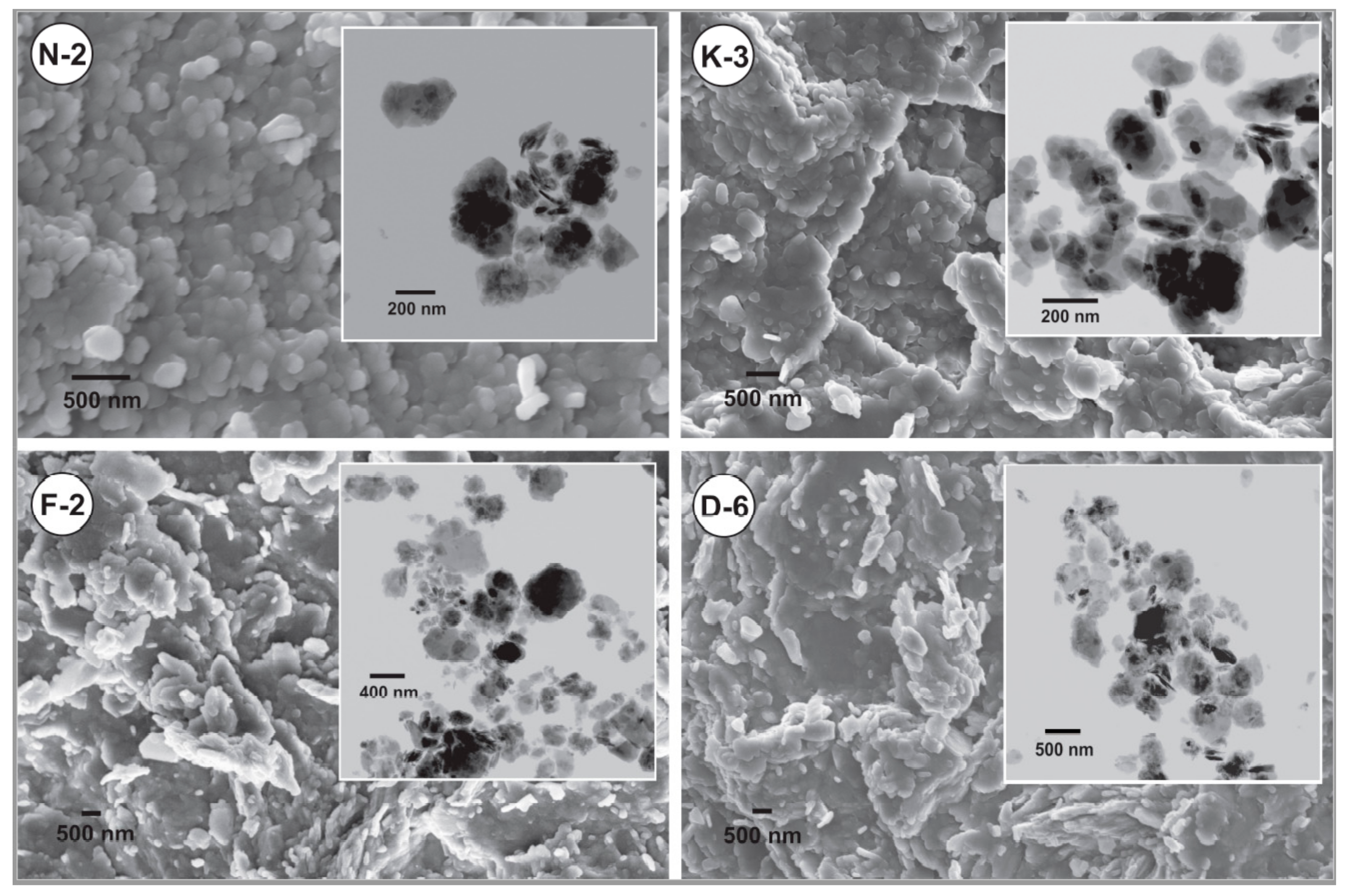 Minerals 10 00023 g004