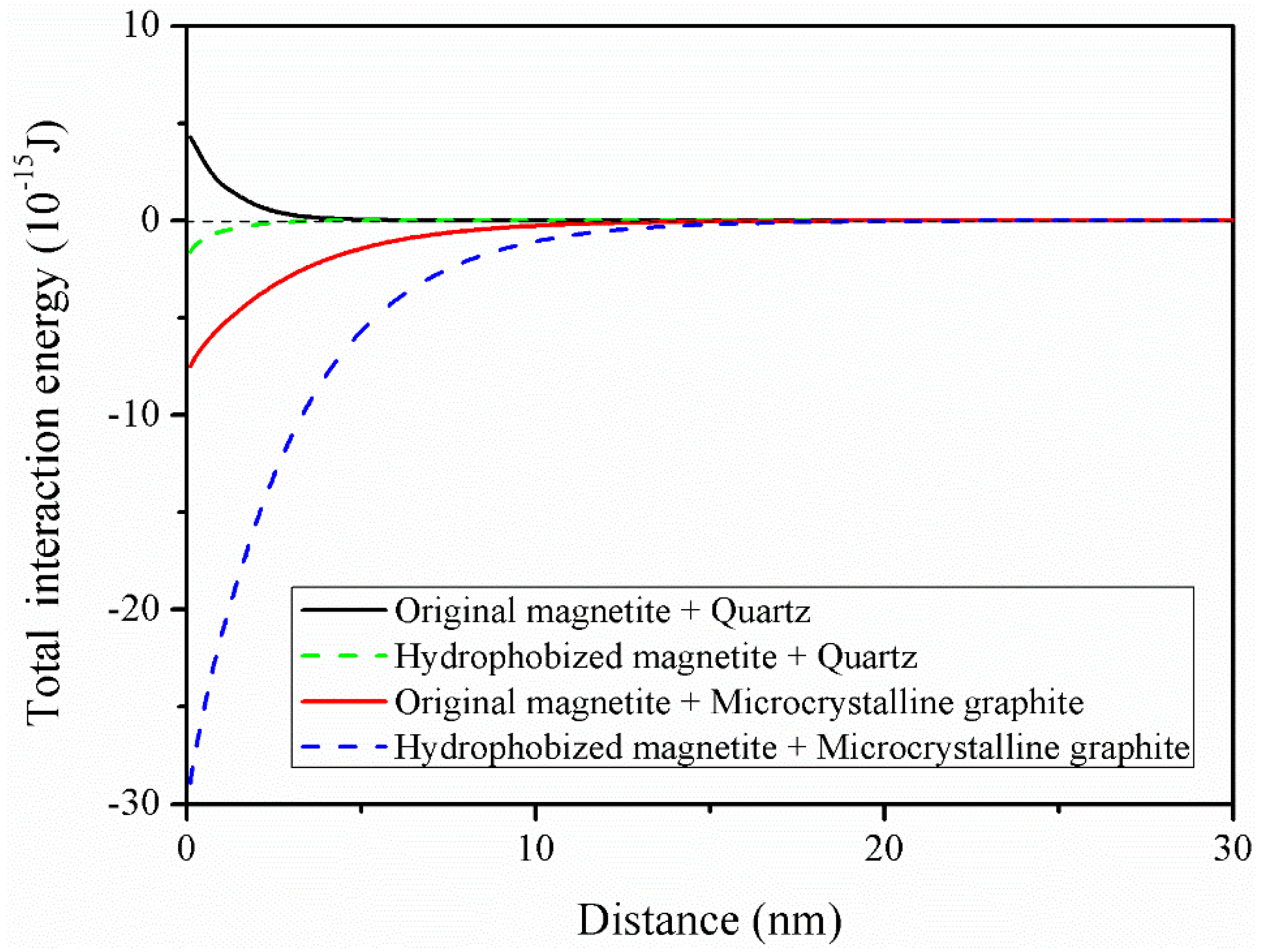 Minerals 10 00024 g008 Minerals 10 00024 g008