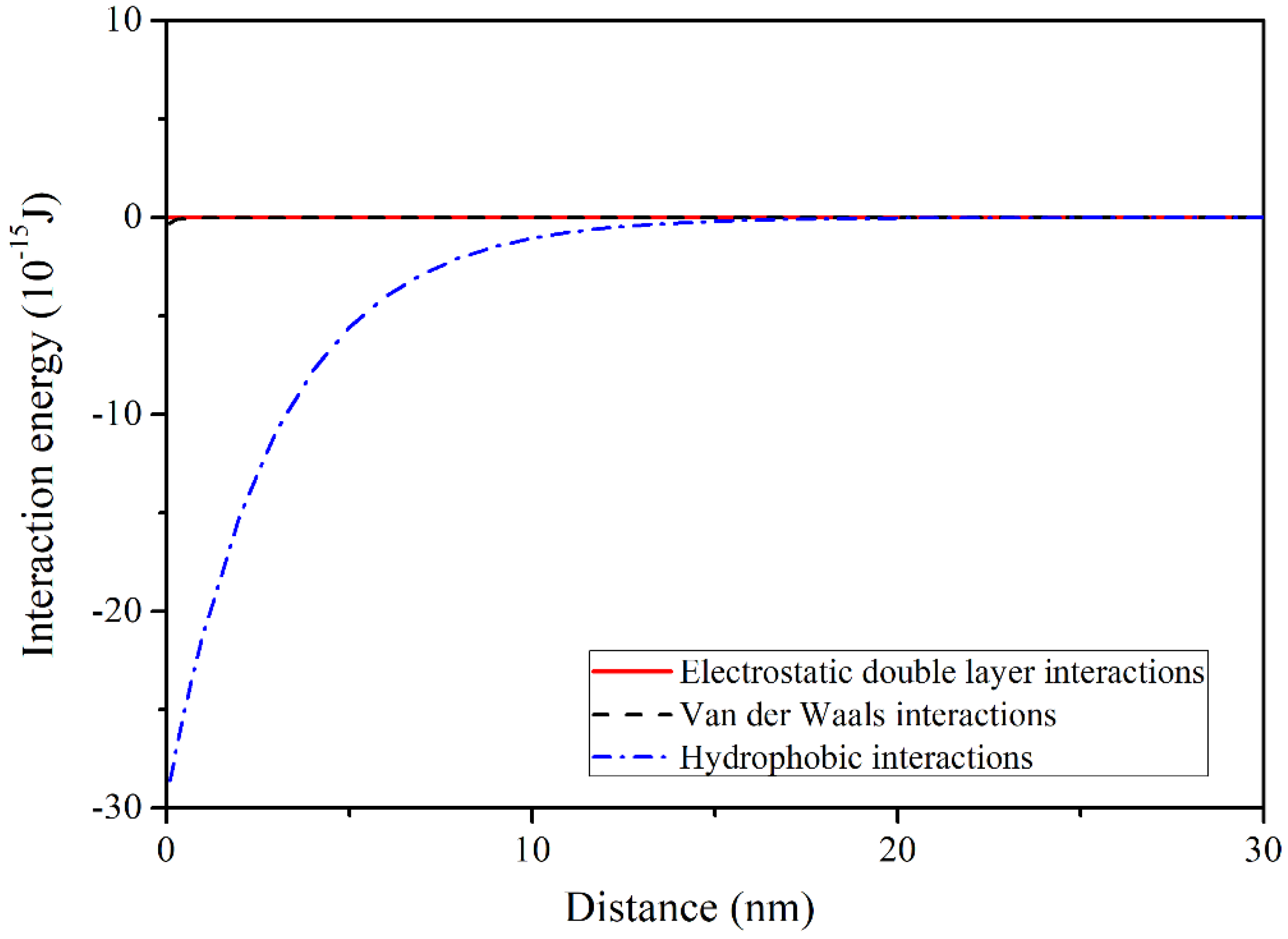 Minerals 10 00024 g009 Minerals 10 00024 g009