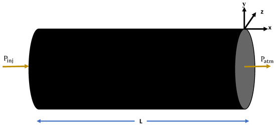 Minerals 10 00030 g0a1