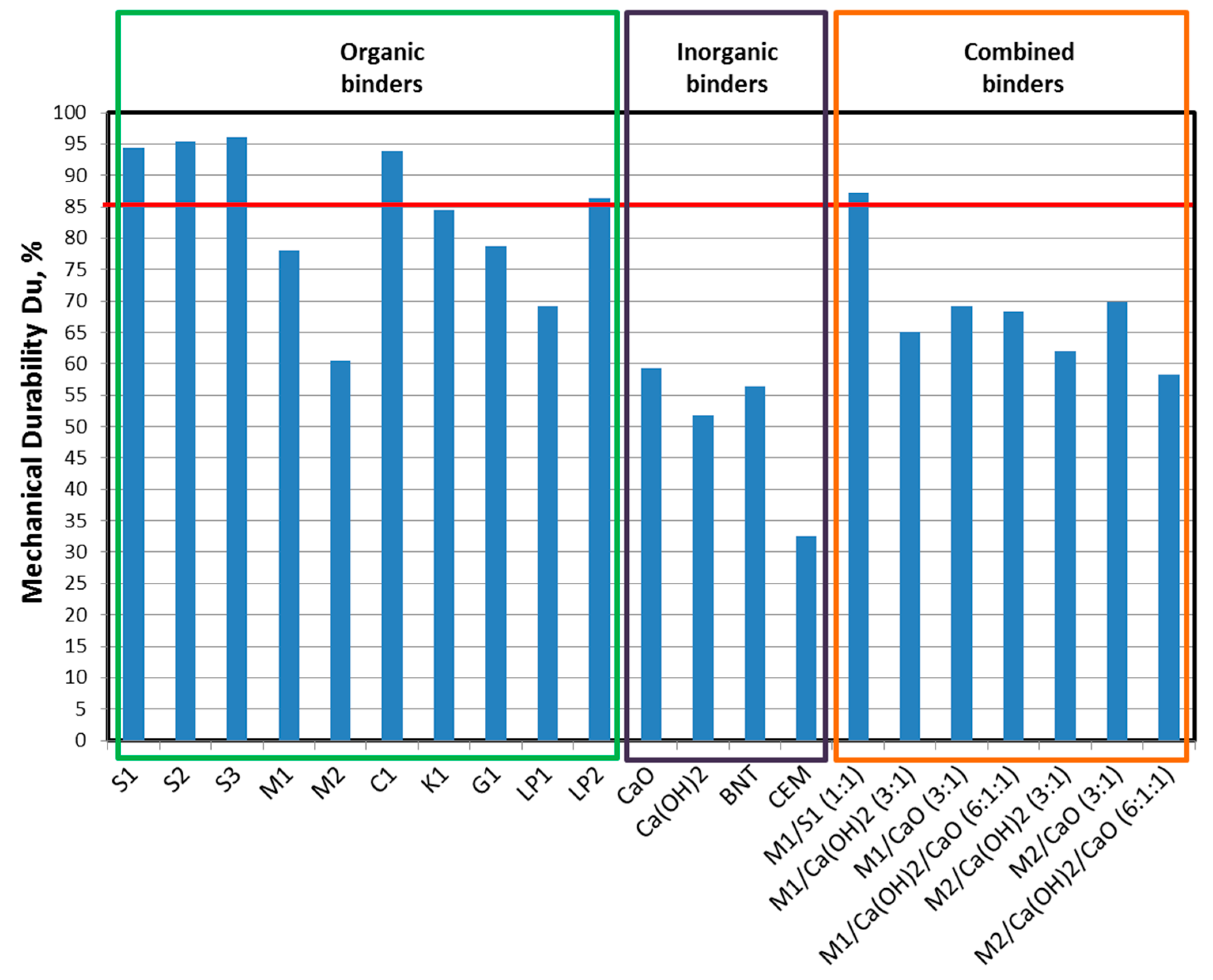 Minerals 10 00031 g004 Minerals 10 00031 g004