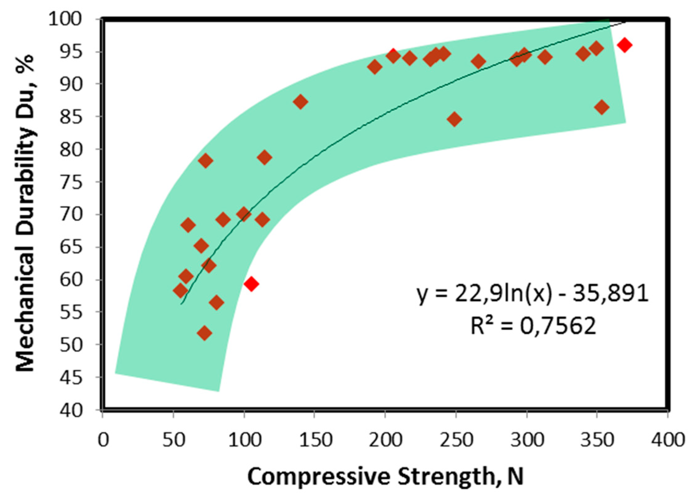 Minerals 10 00031 g005 Minerals 10 00031 g005
