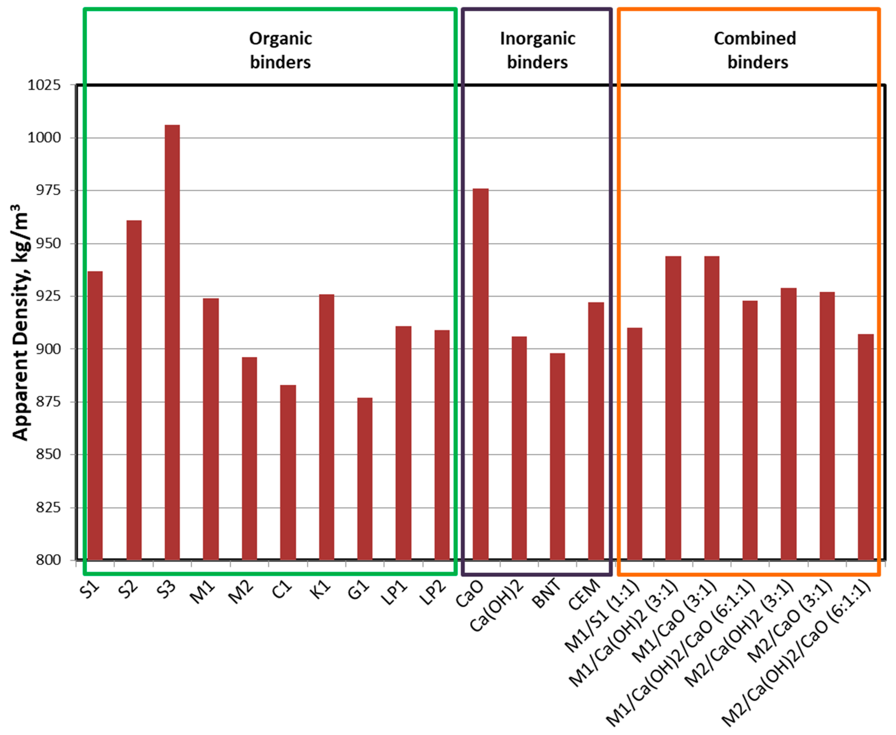 Minerals 10 00031 g006 Minerals 10 00031 g006