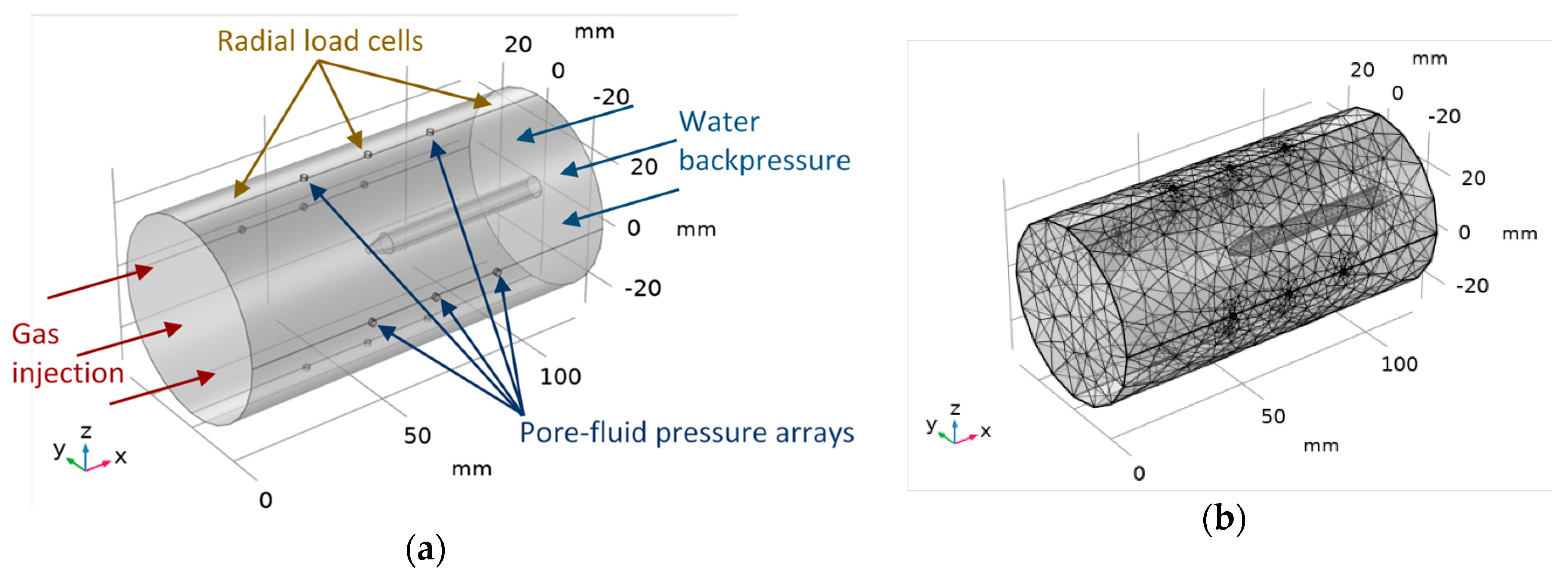 Minerals 10 00032 g001 Minerals 10 00032 g001