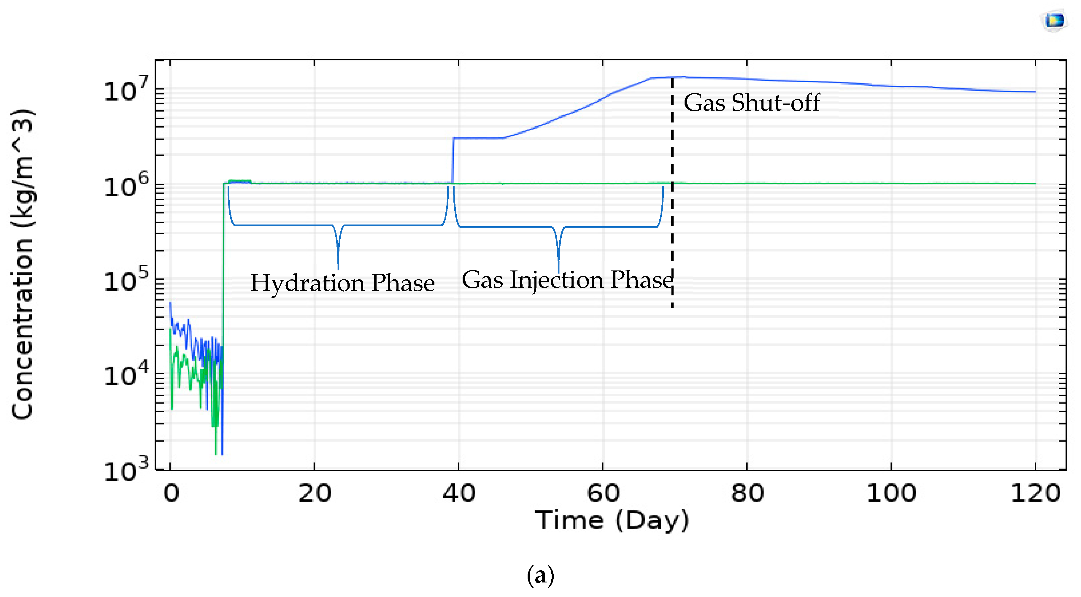 Minerals 10 00032 g002a Minerals 10 00032 g002a