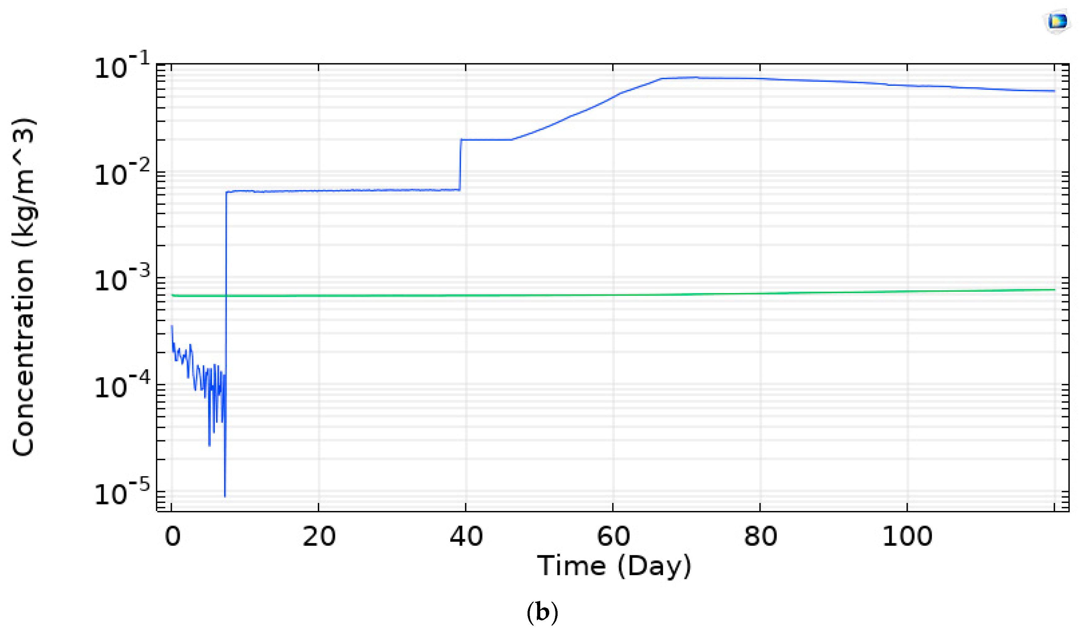 Minerals 10 00032 g002b Minerals 10 00032 g002b