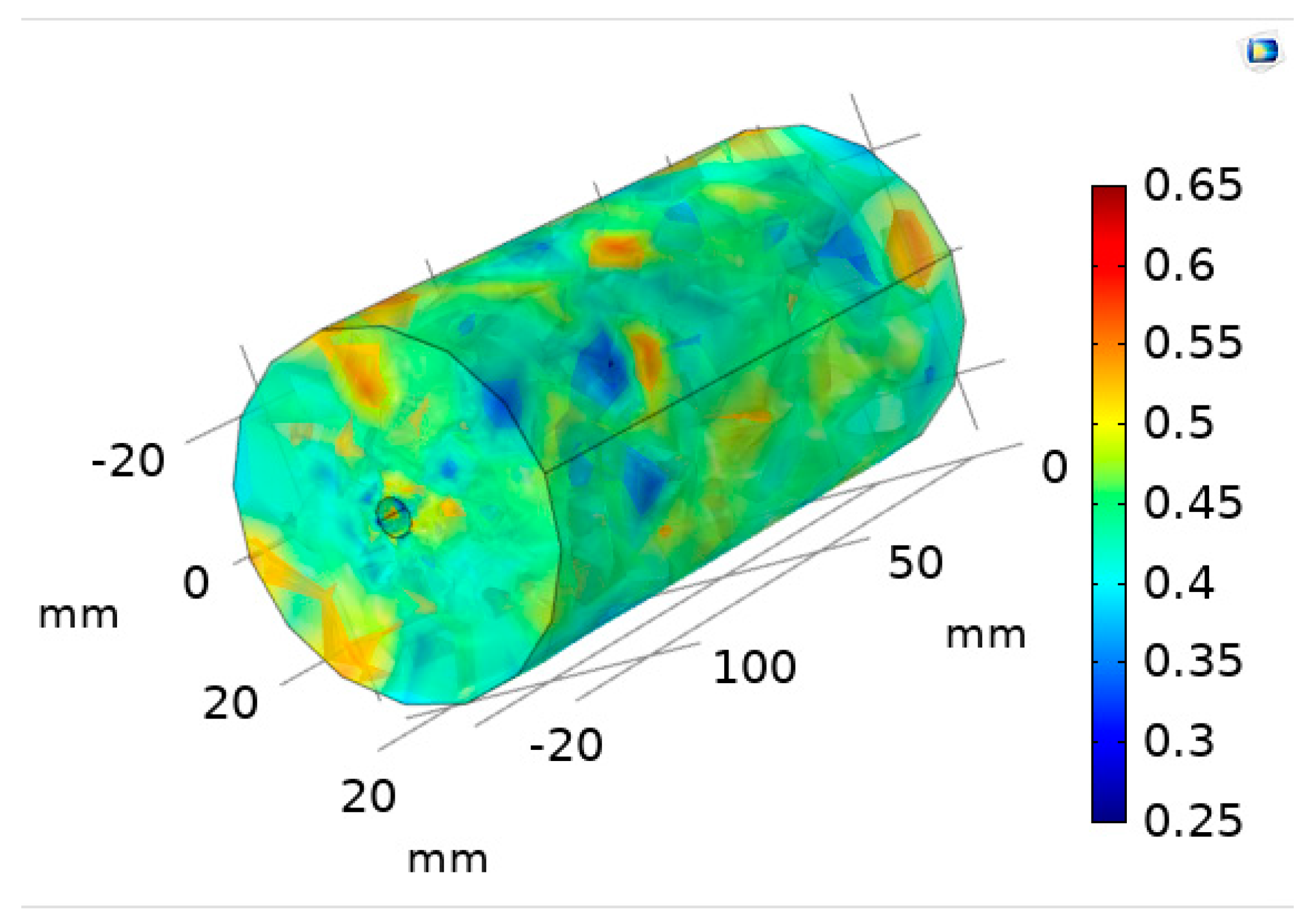 Minerals 10 00032 g003 Minerals 10 00032 g003