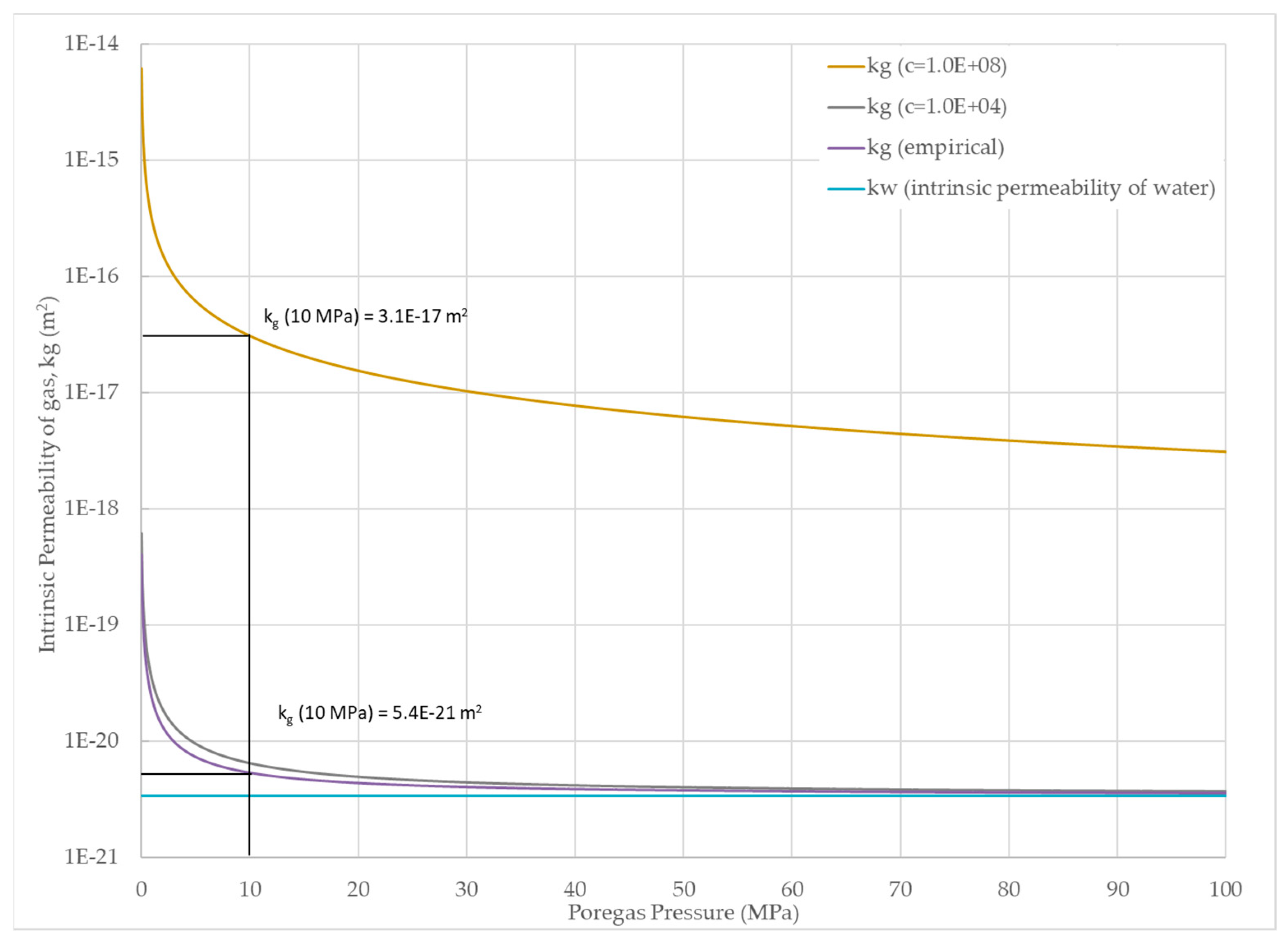 Minerals 10 00032 g005 Minerals 10 00032 g005