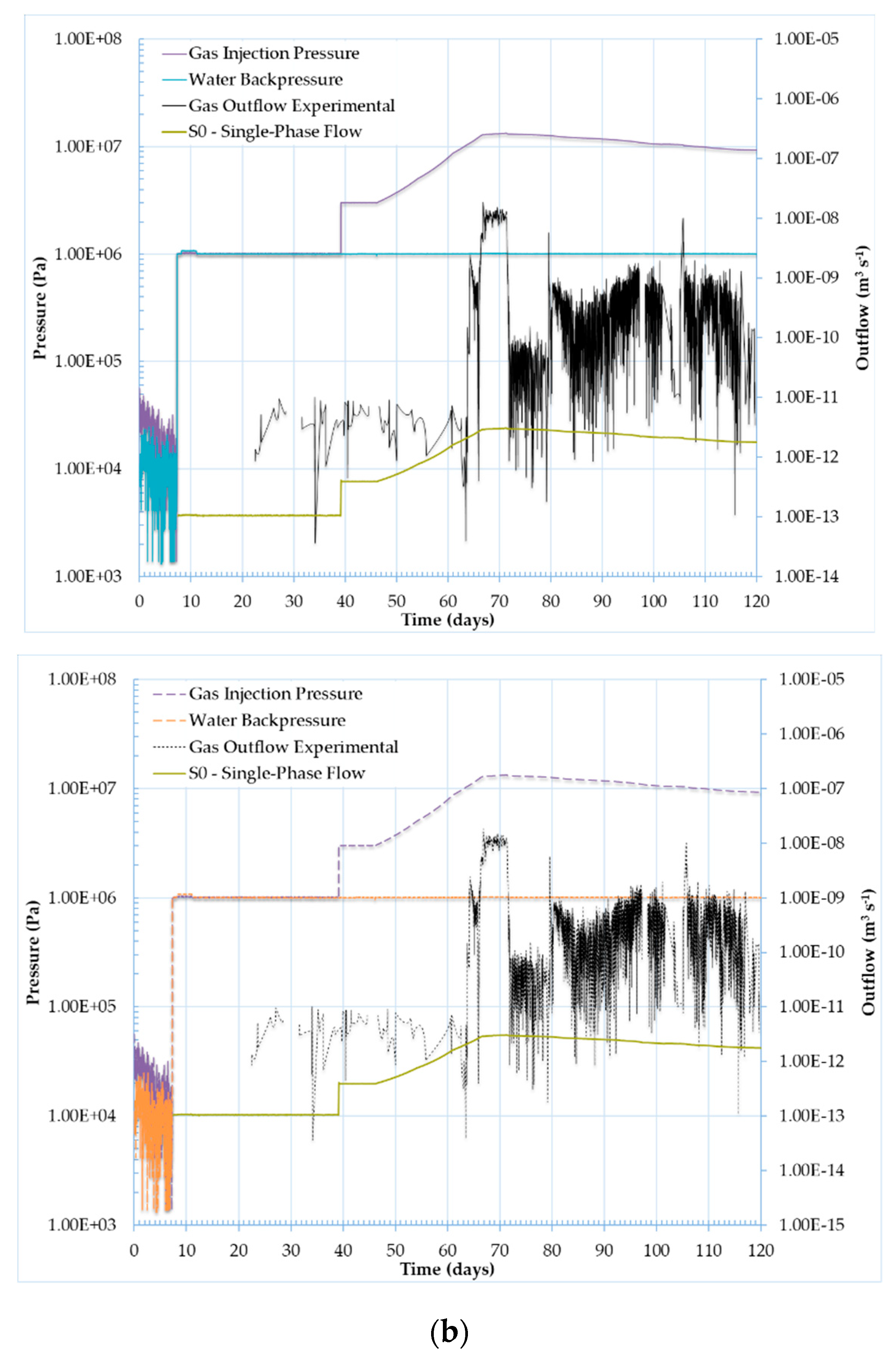 Minerals 10 00032 g008b Minerals 10 00032 g008b