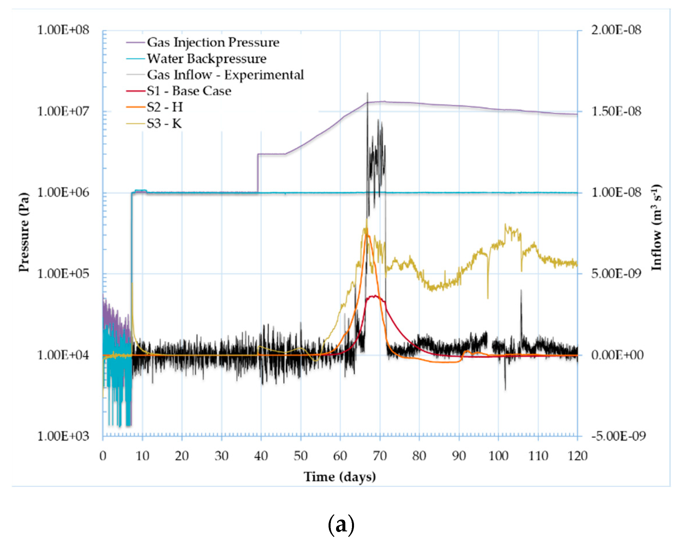 Minerals 10 00032 g009a Minerals 10 00032 g009a