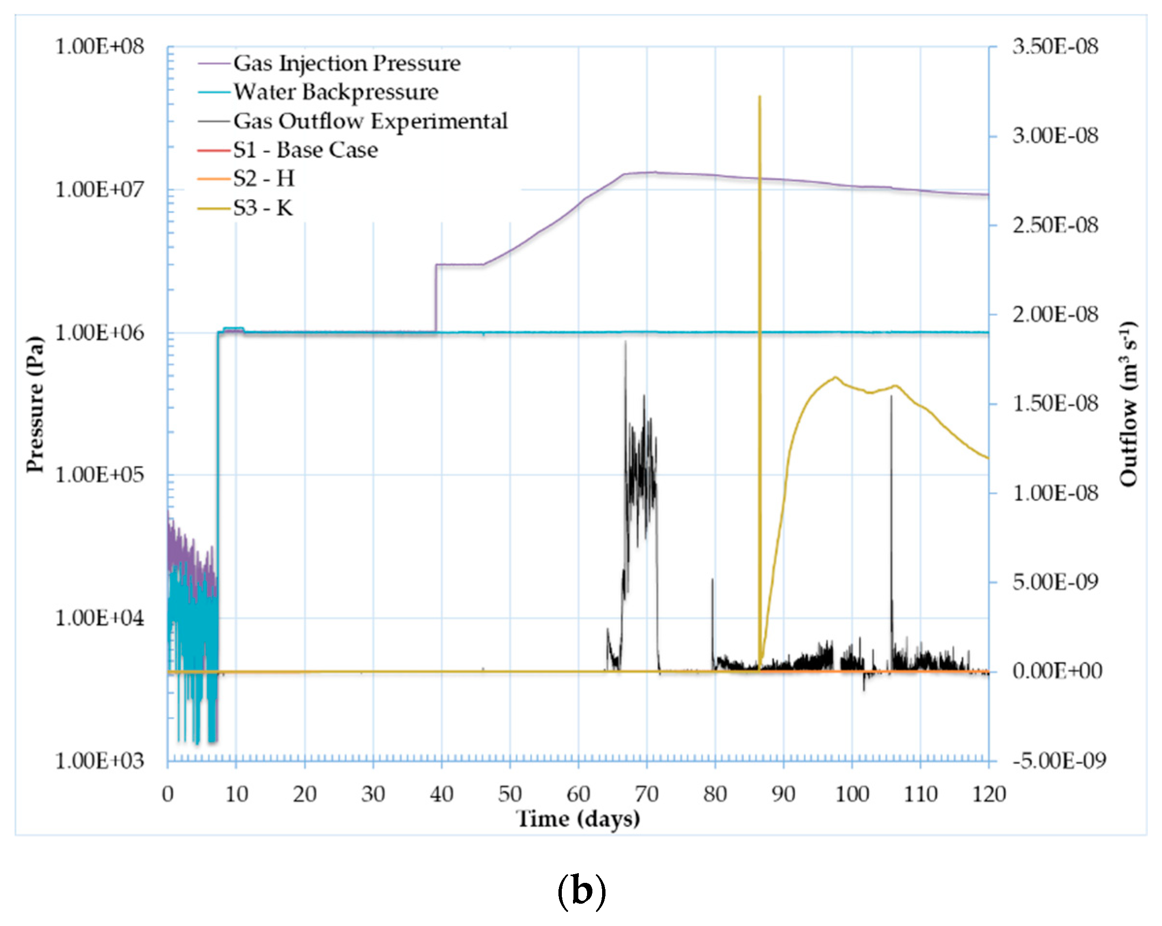 Minerals 10 00032 g009b Minerals 10 00032 g009b