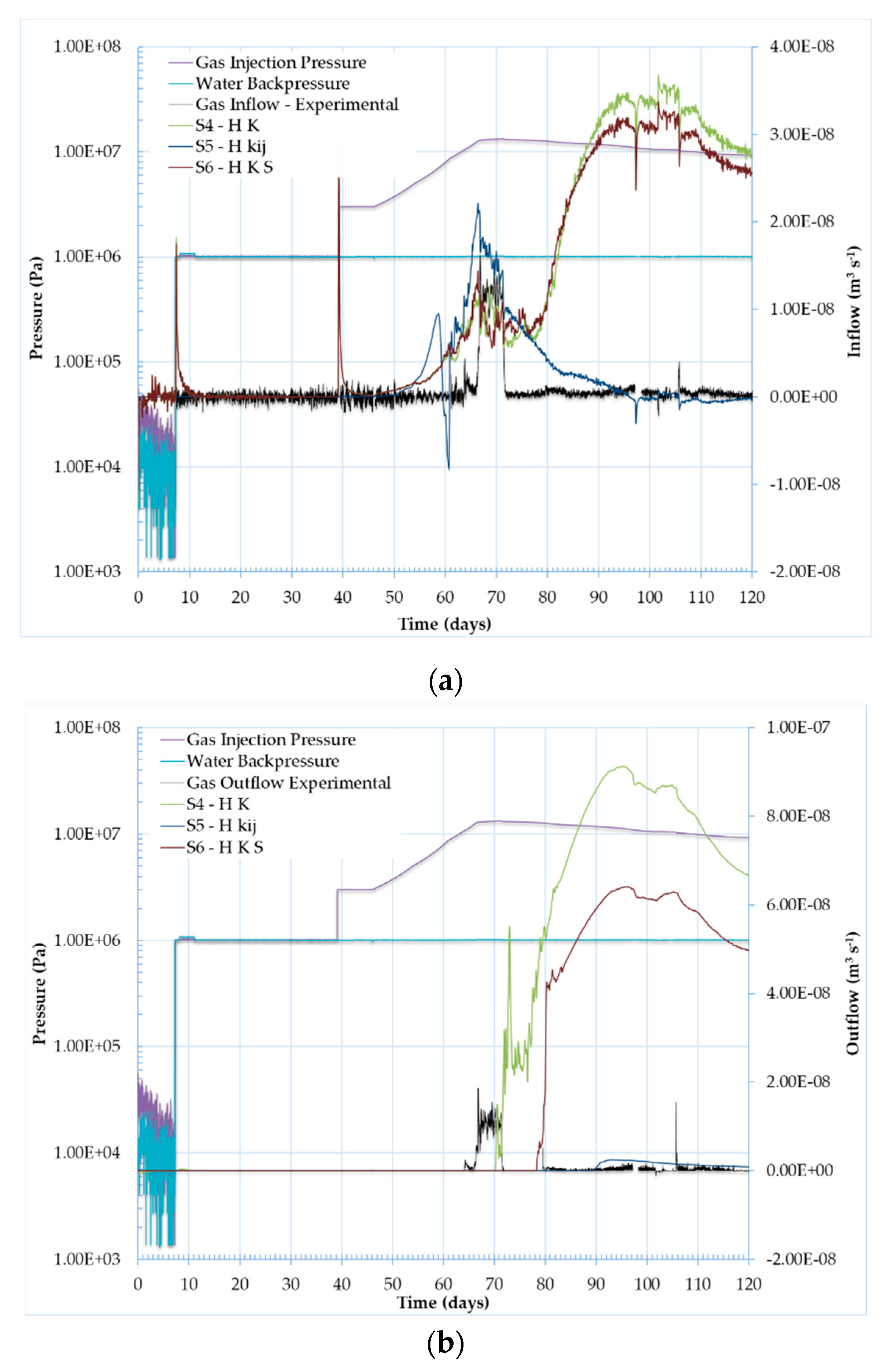 Minerals 10 00032 g010 Minerals 10 00032 g010