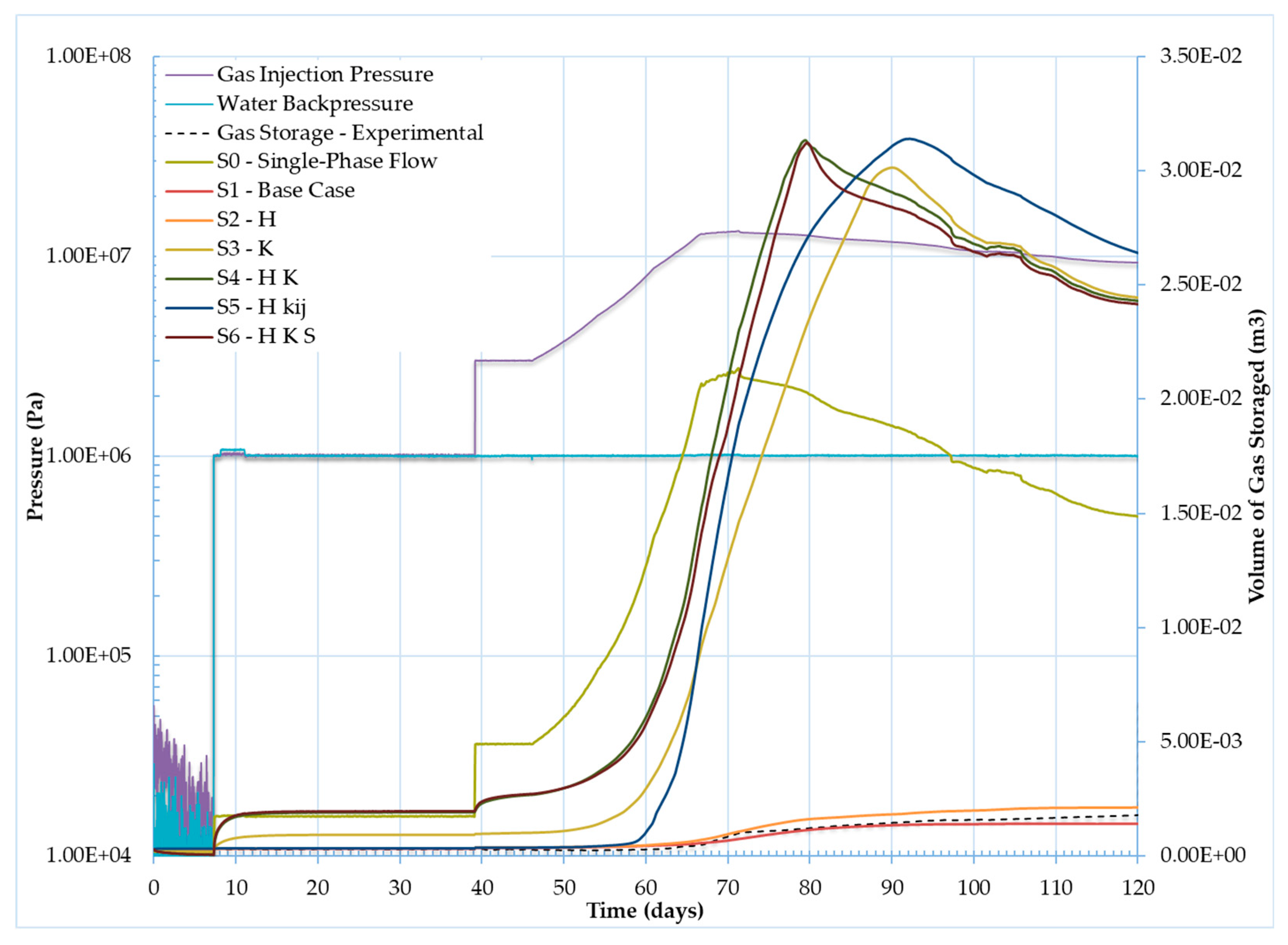 Minerals 10 00032 g011 Minerals 10 00032 g011