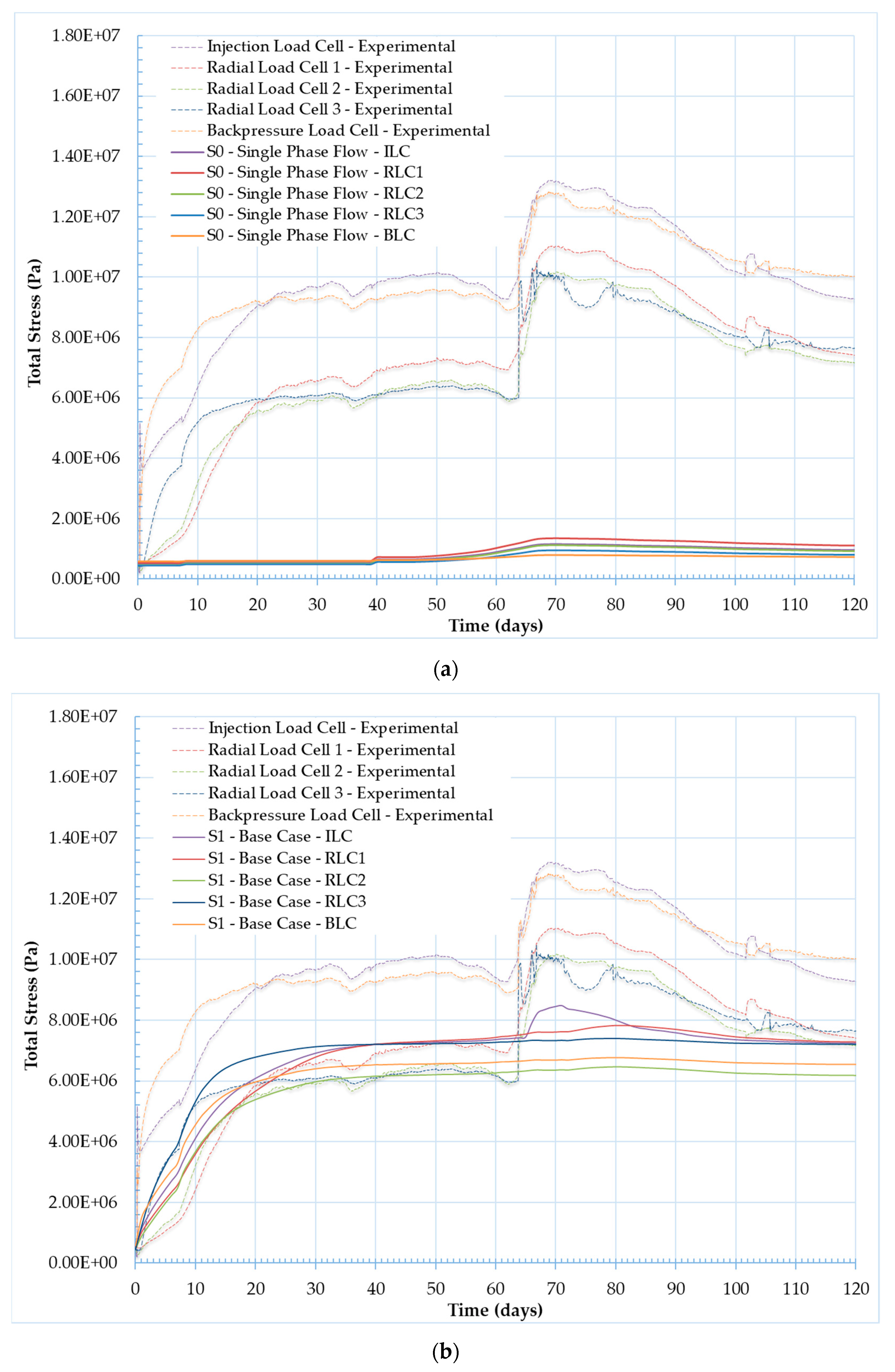 Minerals 10 00032 g012a Minerals 10 00032 g012a