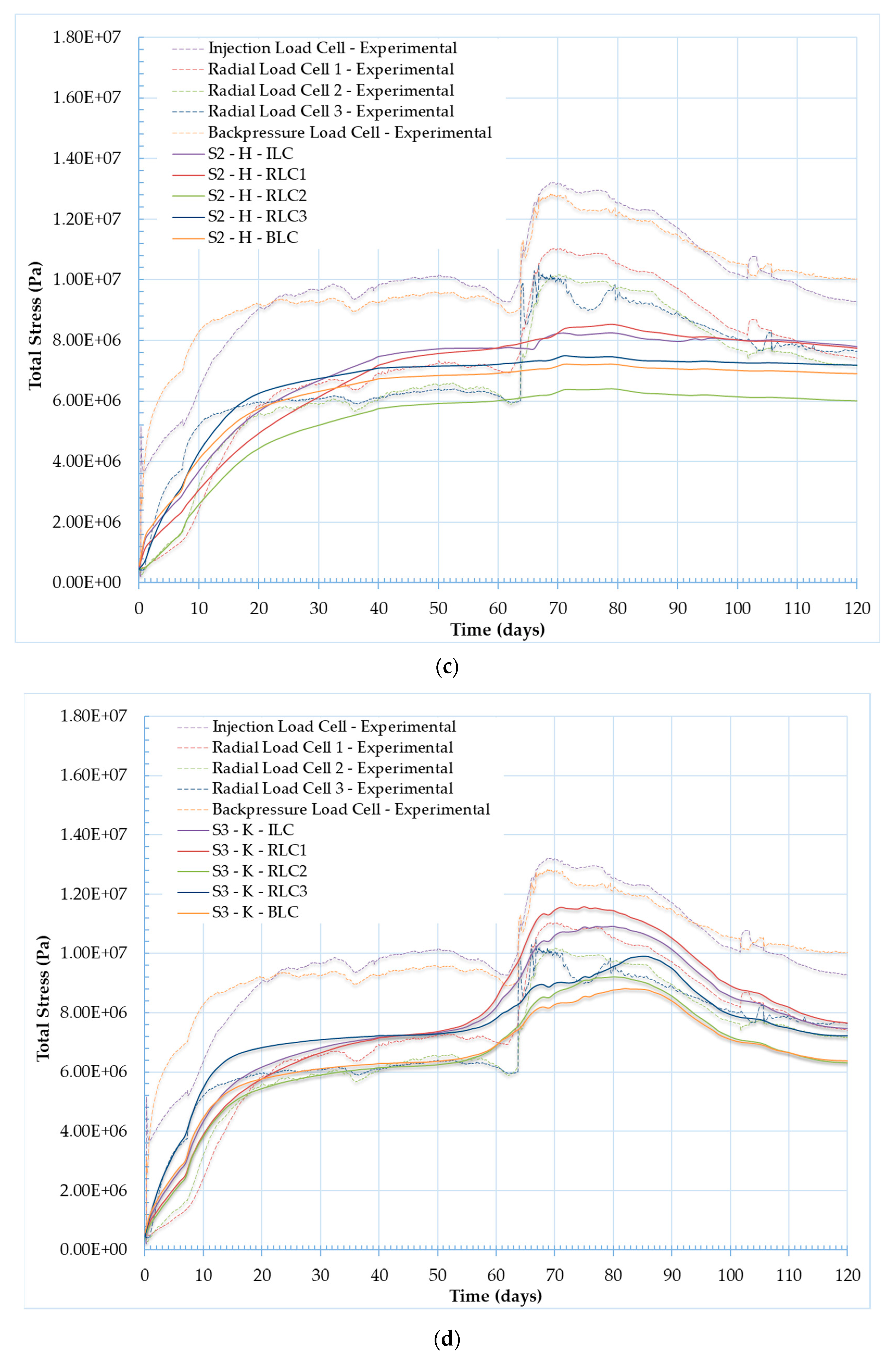 Minerals 10 00032 g012b Minerals 10 00032 g012b