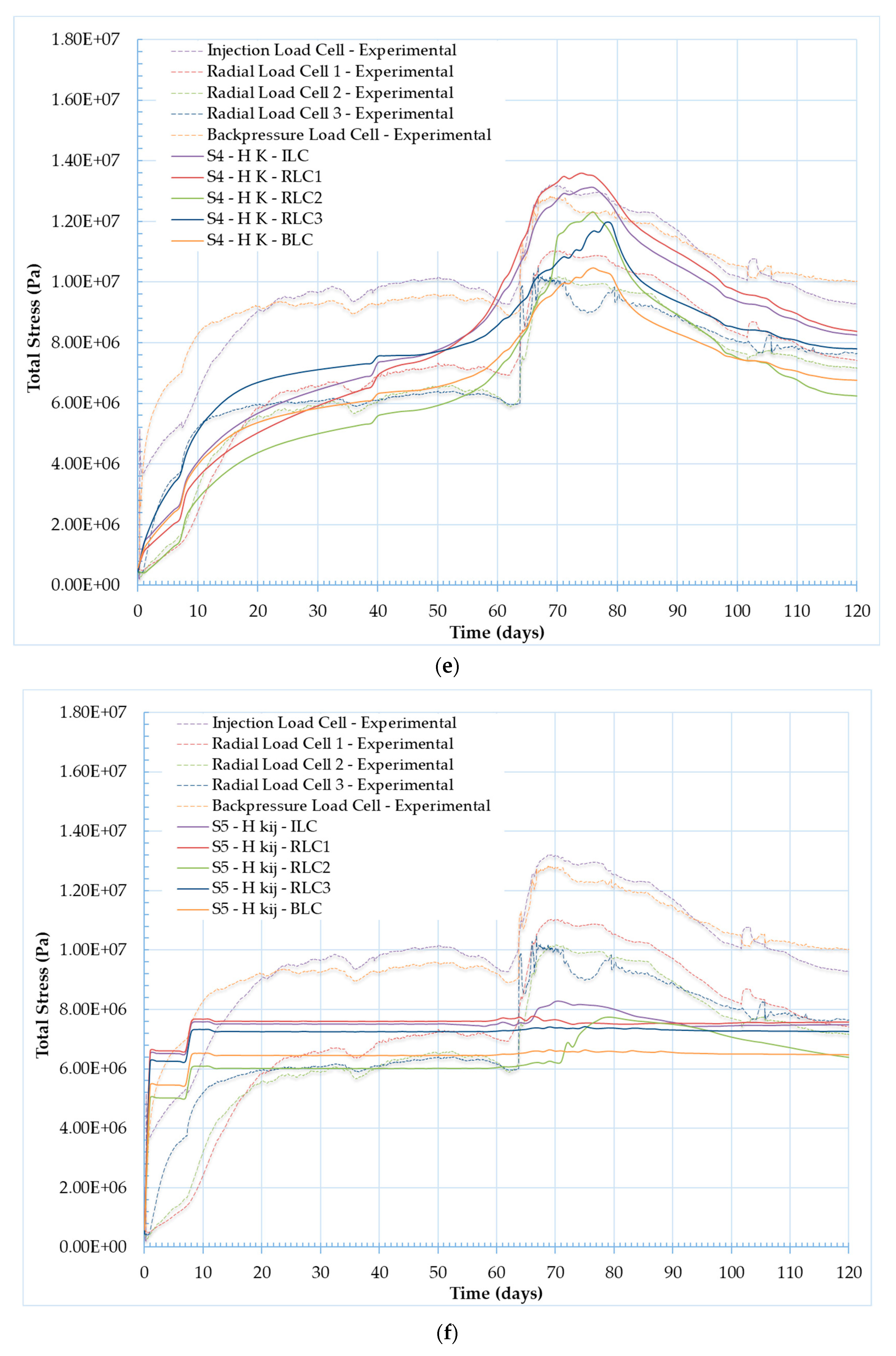 Minerals 10 00032 g012c Minerals 10 00032 g012c