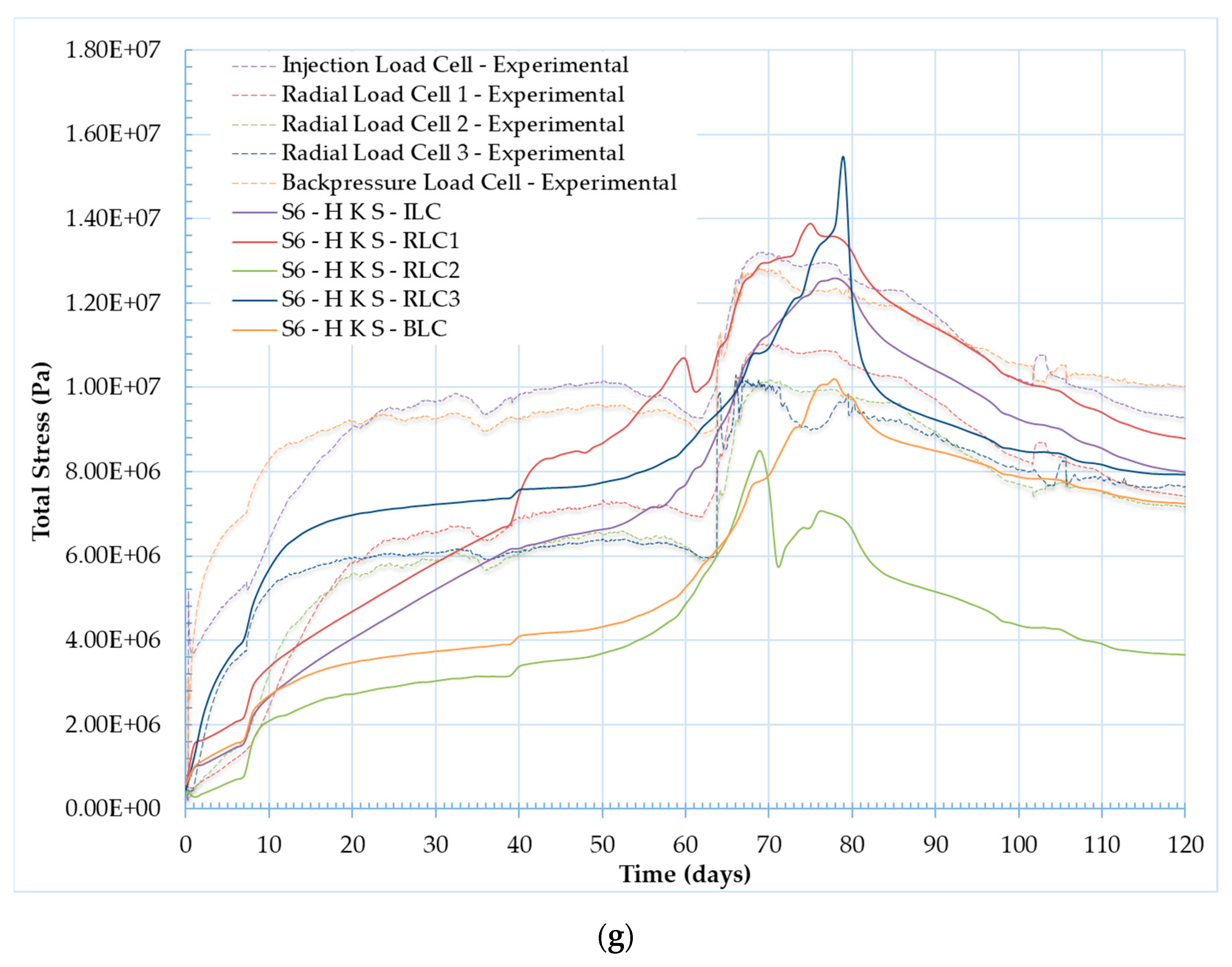 Minerals 10 00032 g012d Minerals 10 00032 g012d